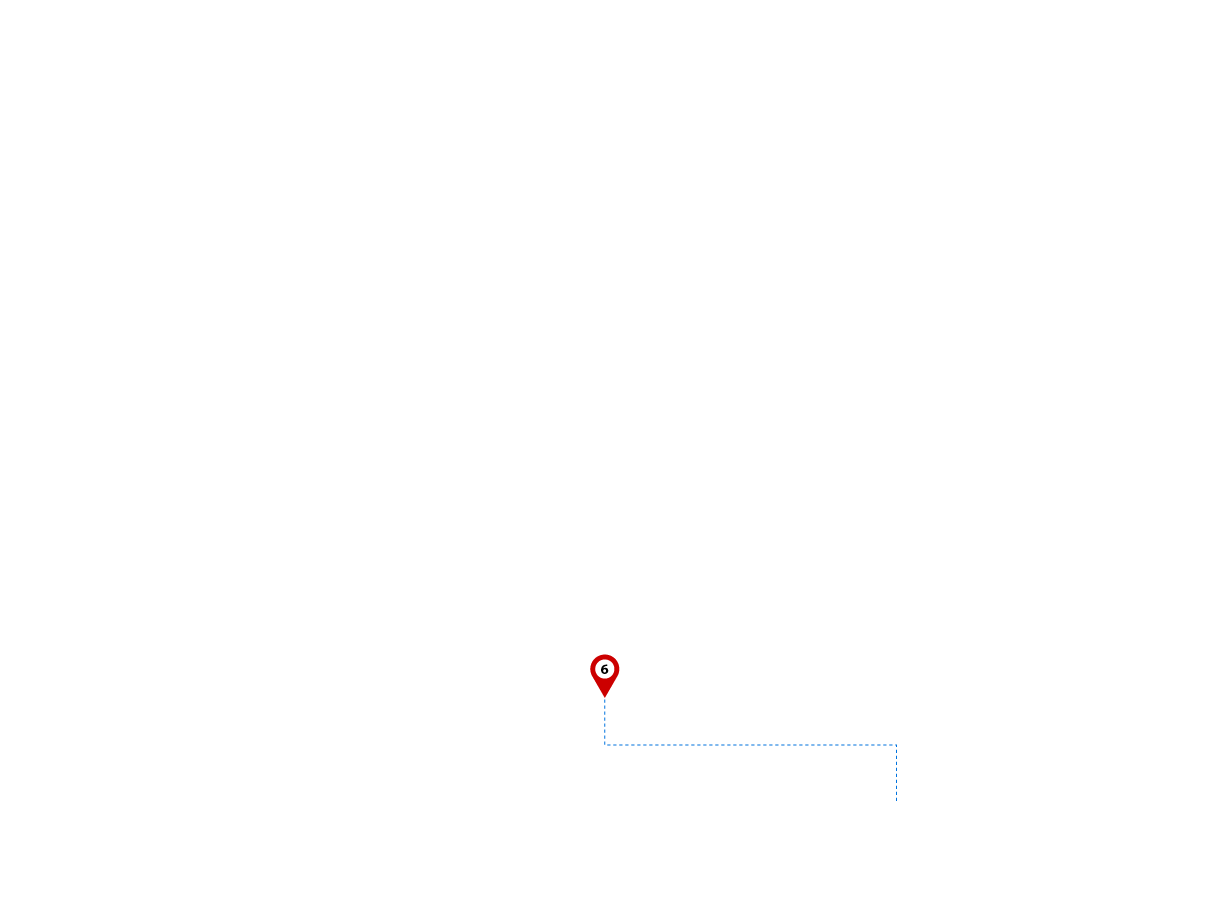 pathway image to items