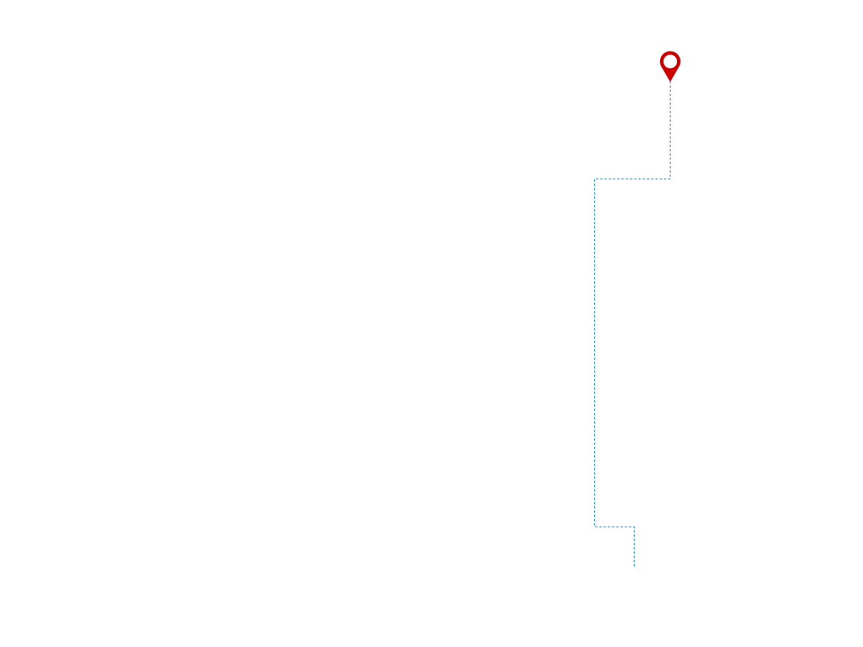 pathway image to items