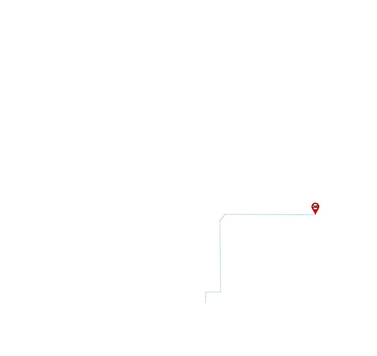 pathway image to items