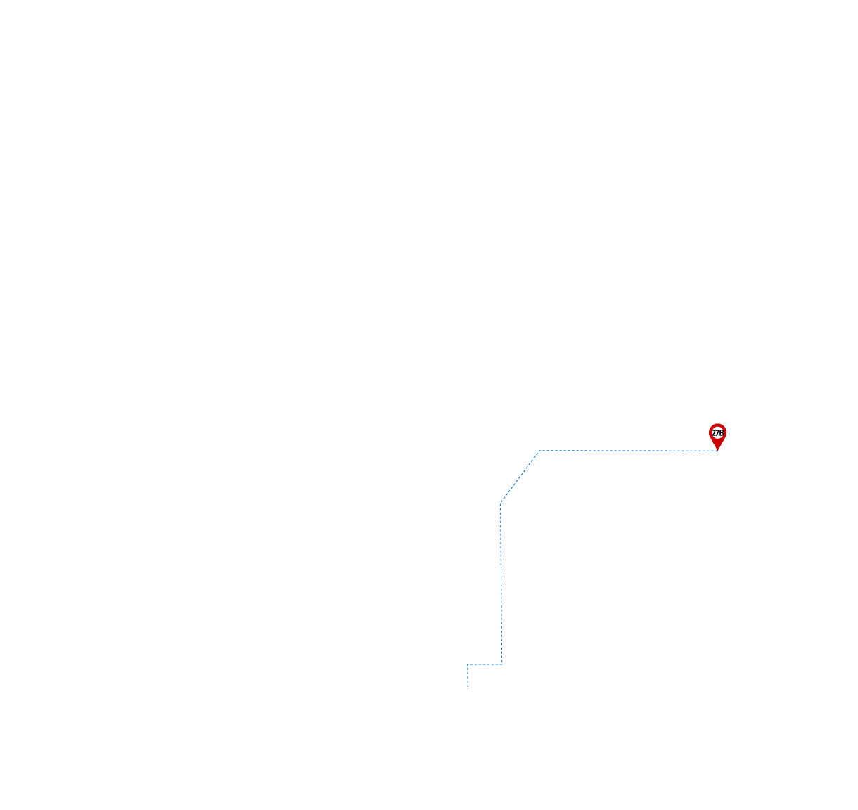 pathway image to items