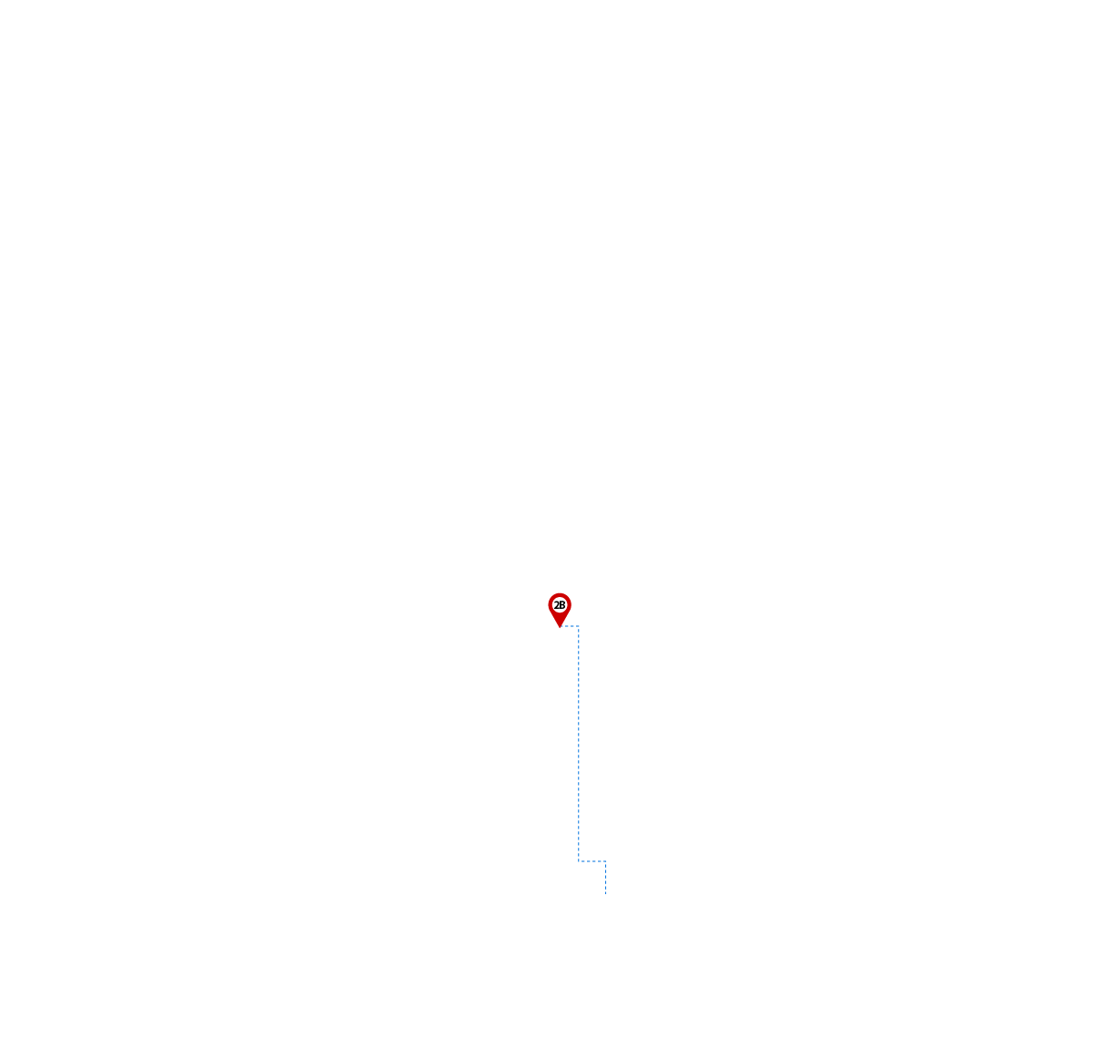 pathway image to items
