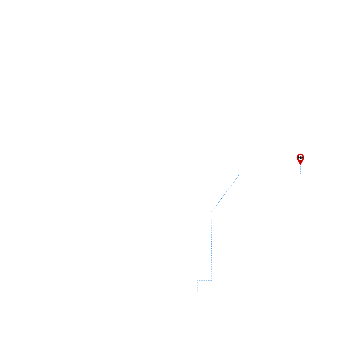 pathway image to items