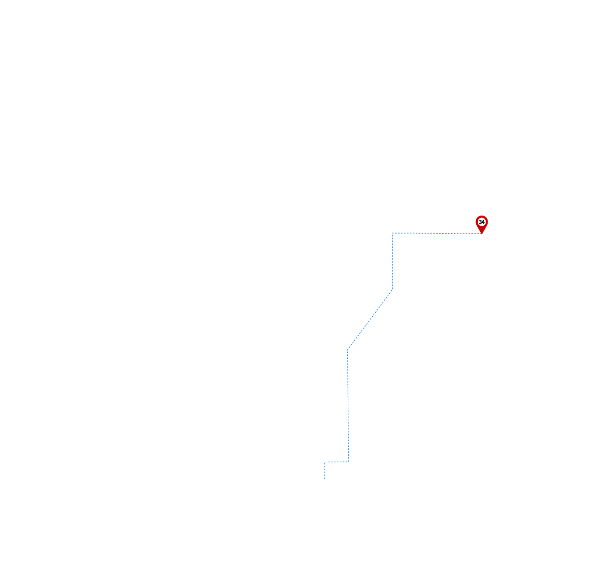pathway image to items