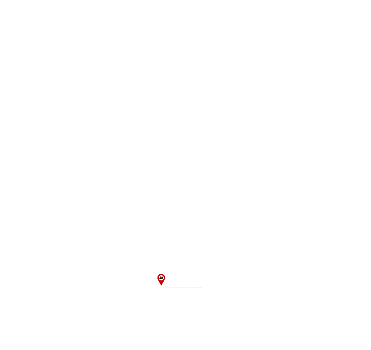pathway image to items