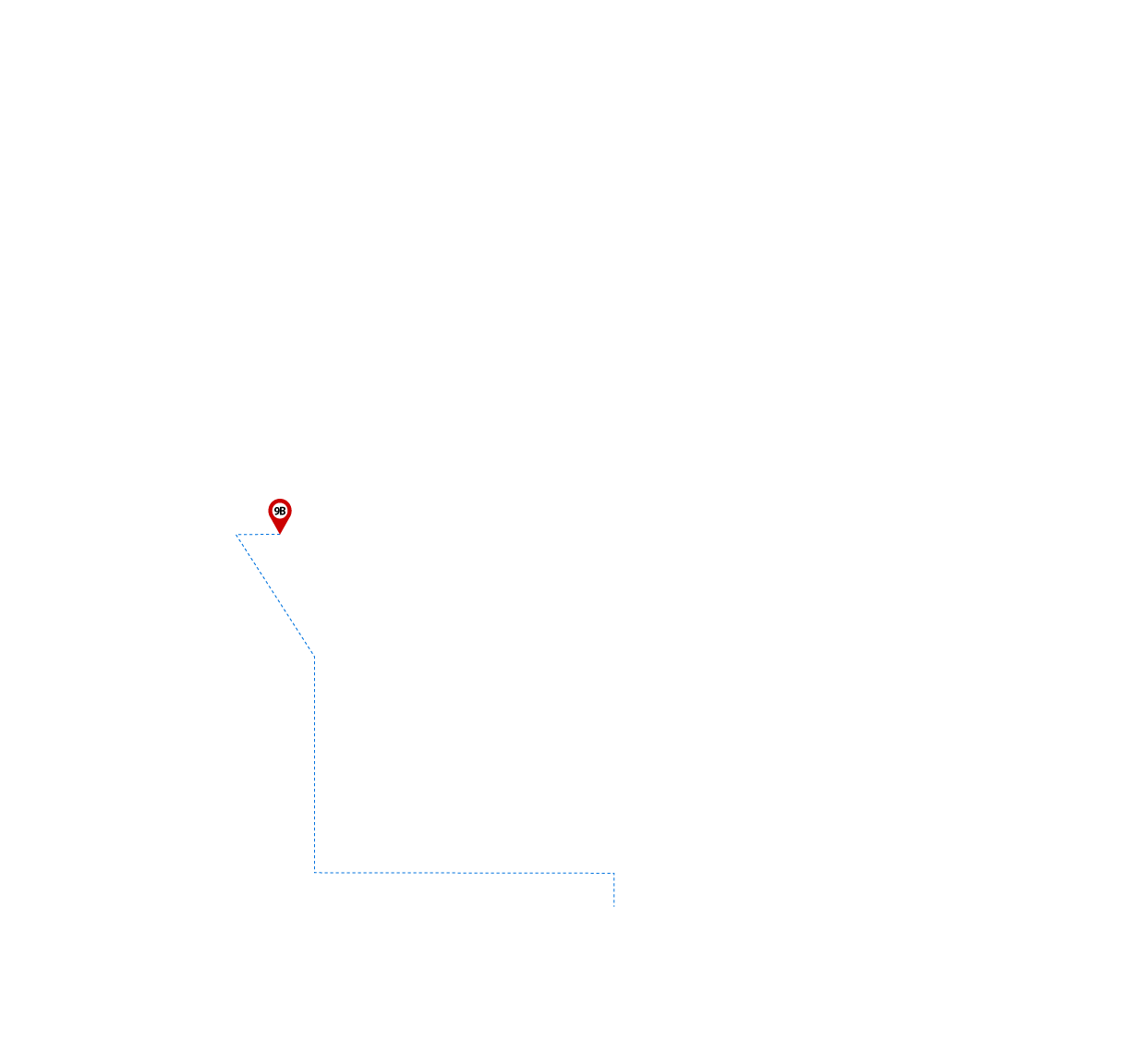 pathway image to items