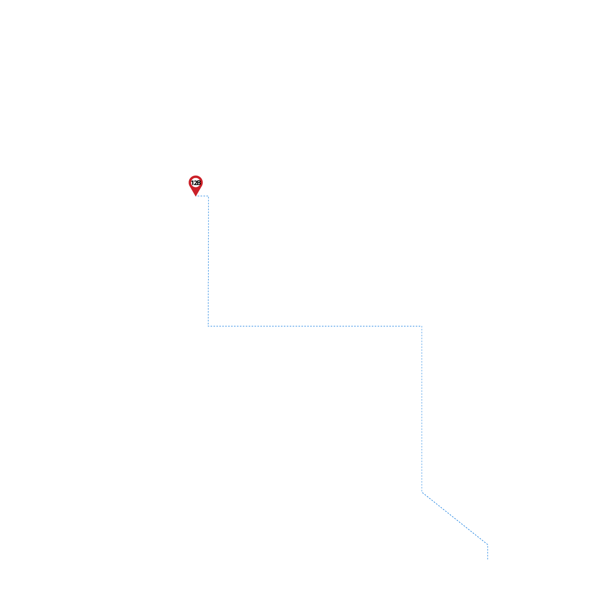 pathway image to items