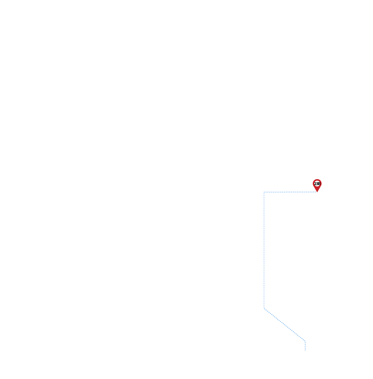 pathway image to items