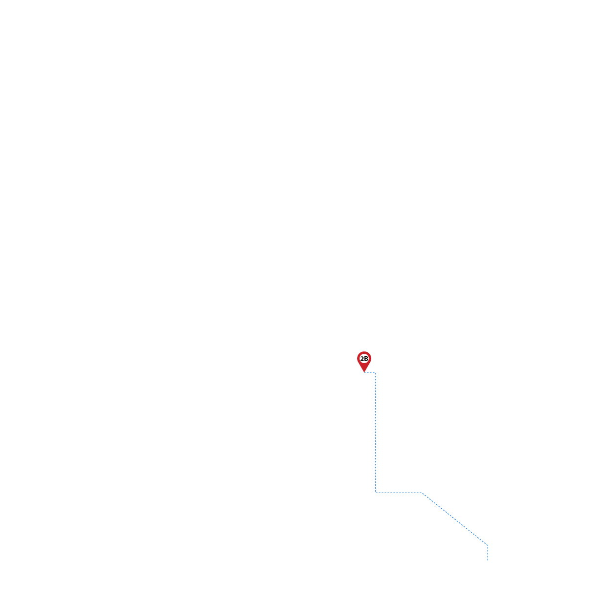 pathway image to items