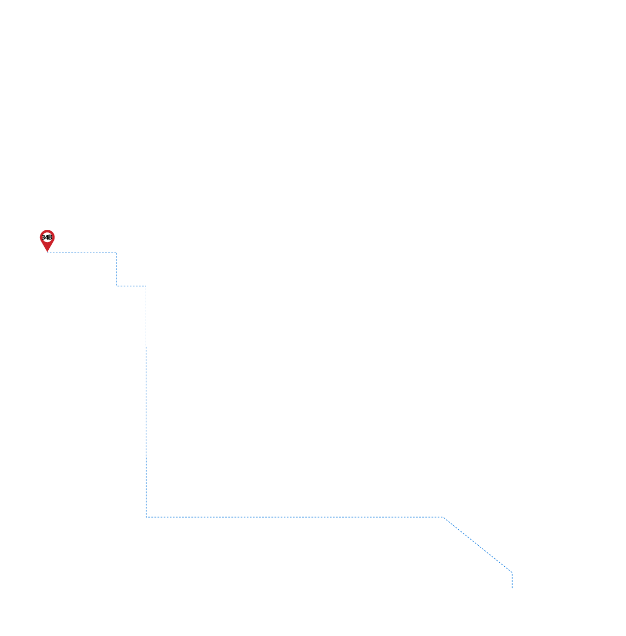 pathway image to items