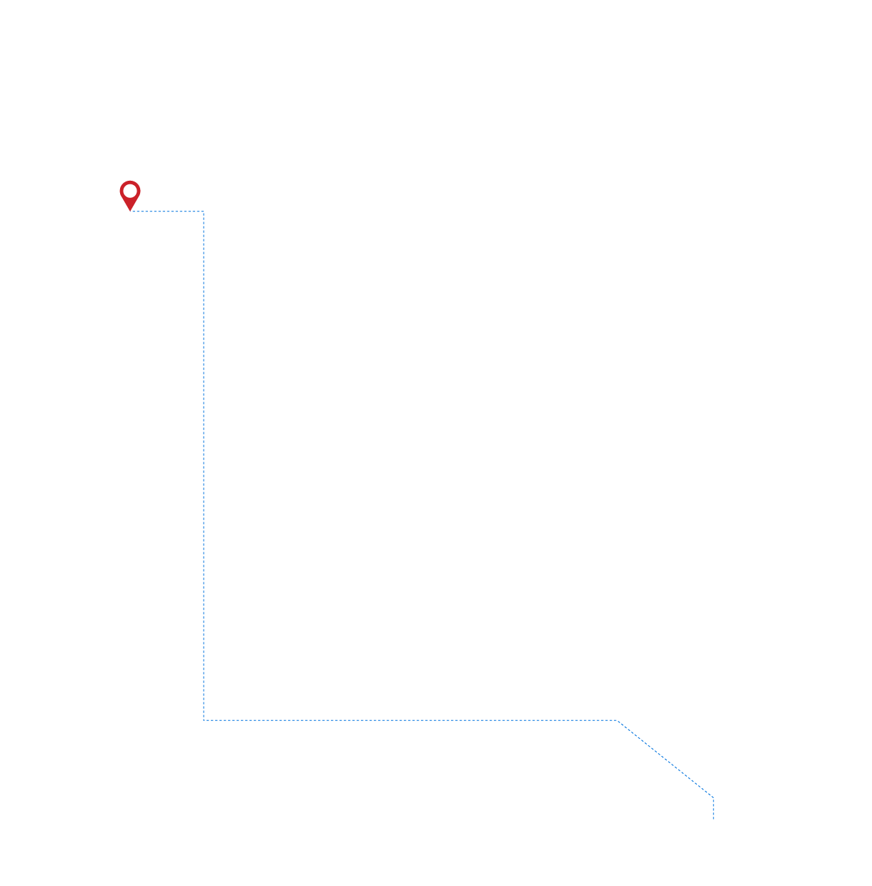 pathway image to items