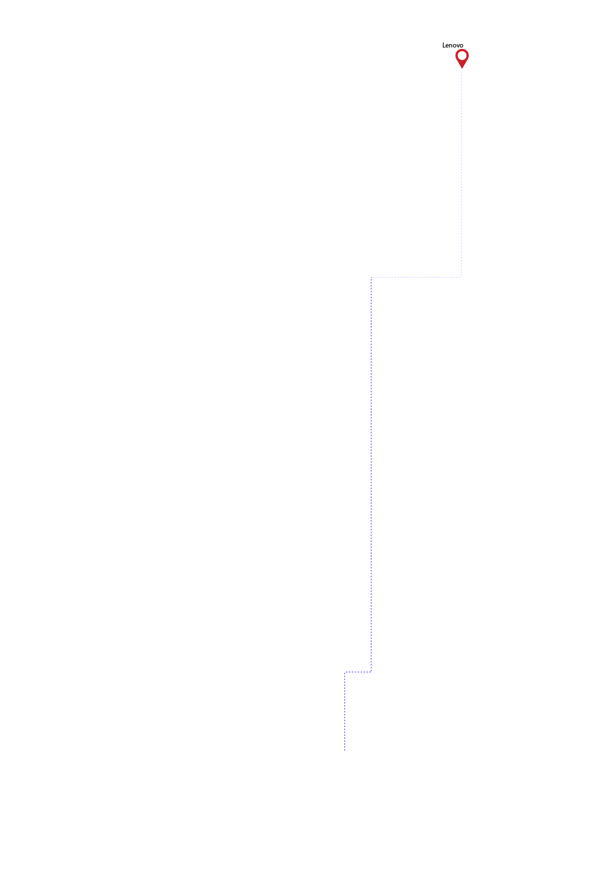 pathway image to items