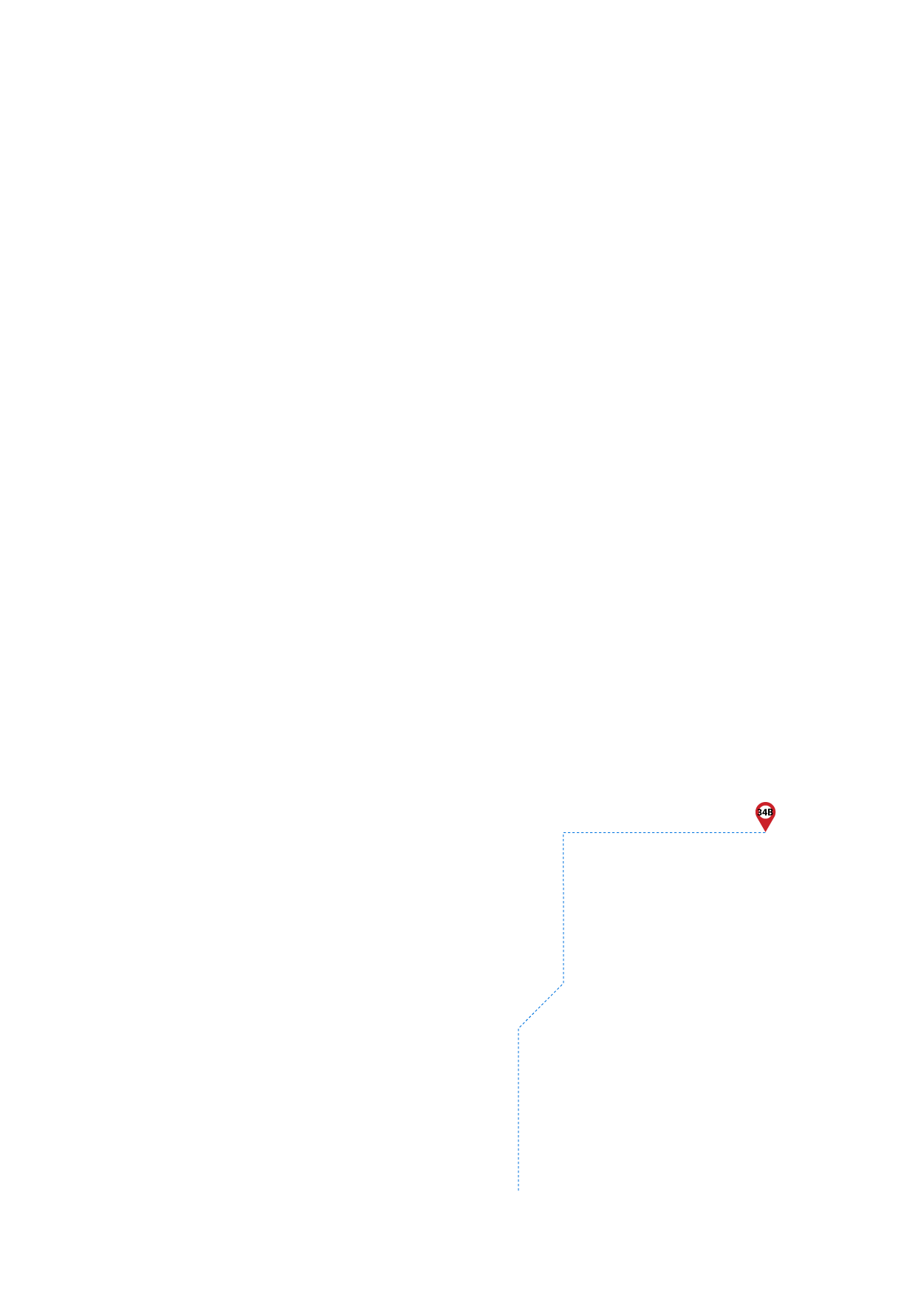 pathway image to items