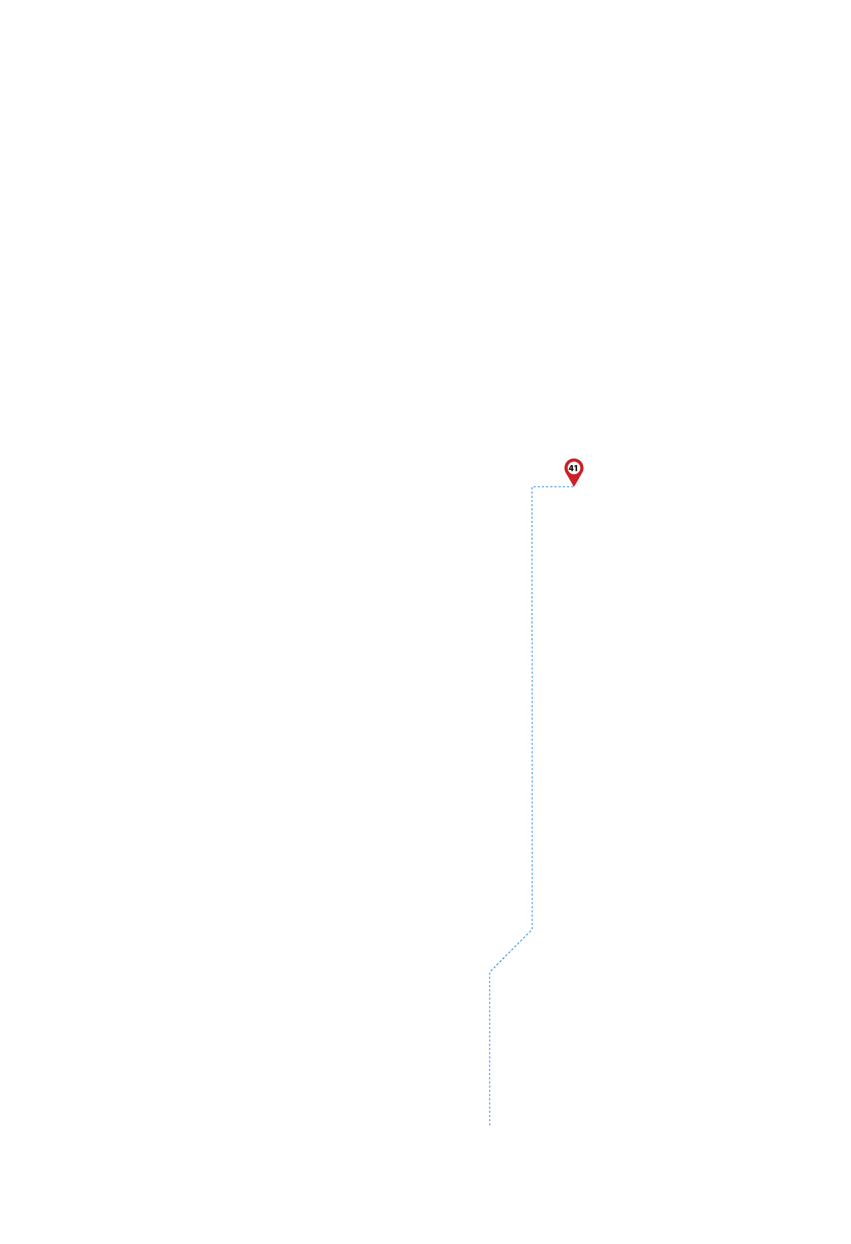 pathway image to items