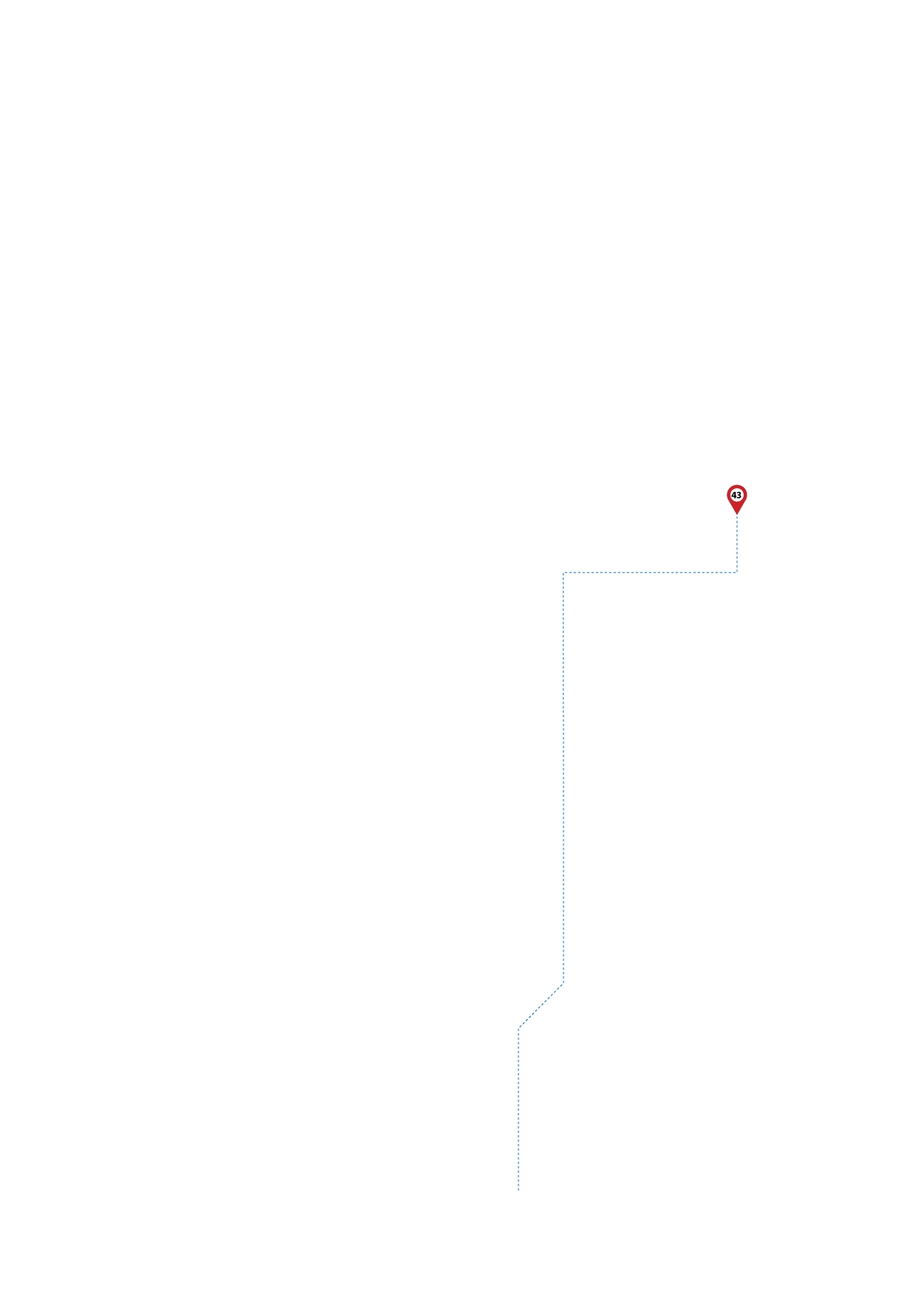 pathway image to items