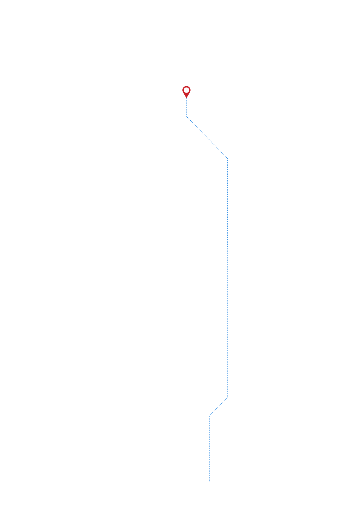 pathway image to items