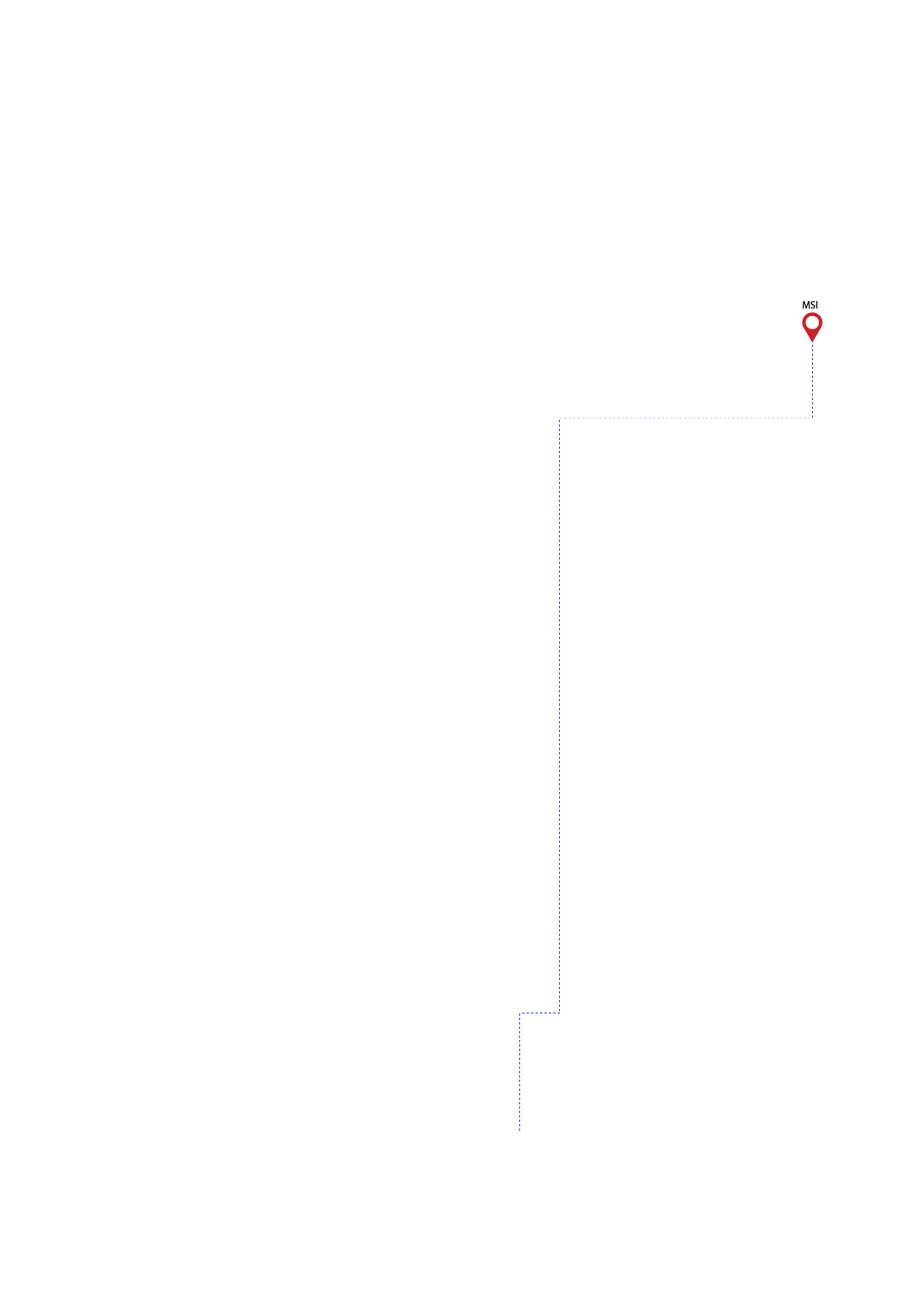 pathway image to items