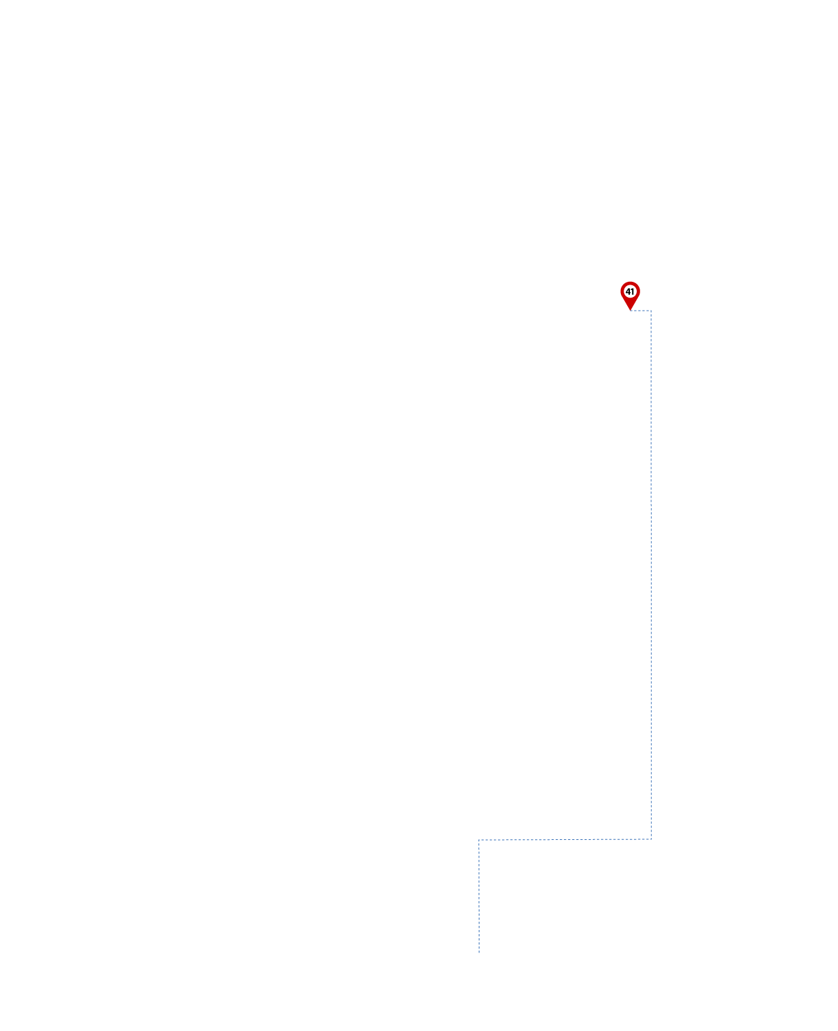 pathway image to items