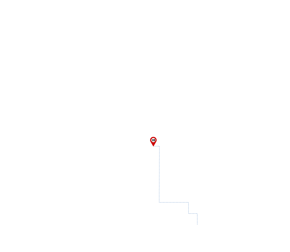 pathway image to items