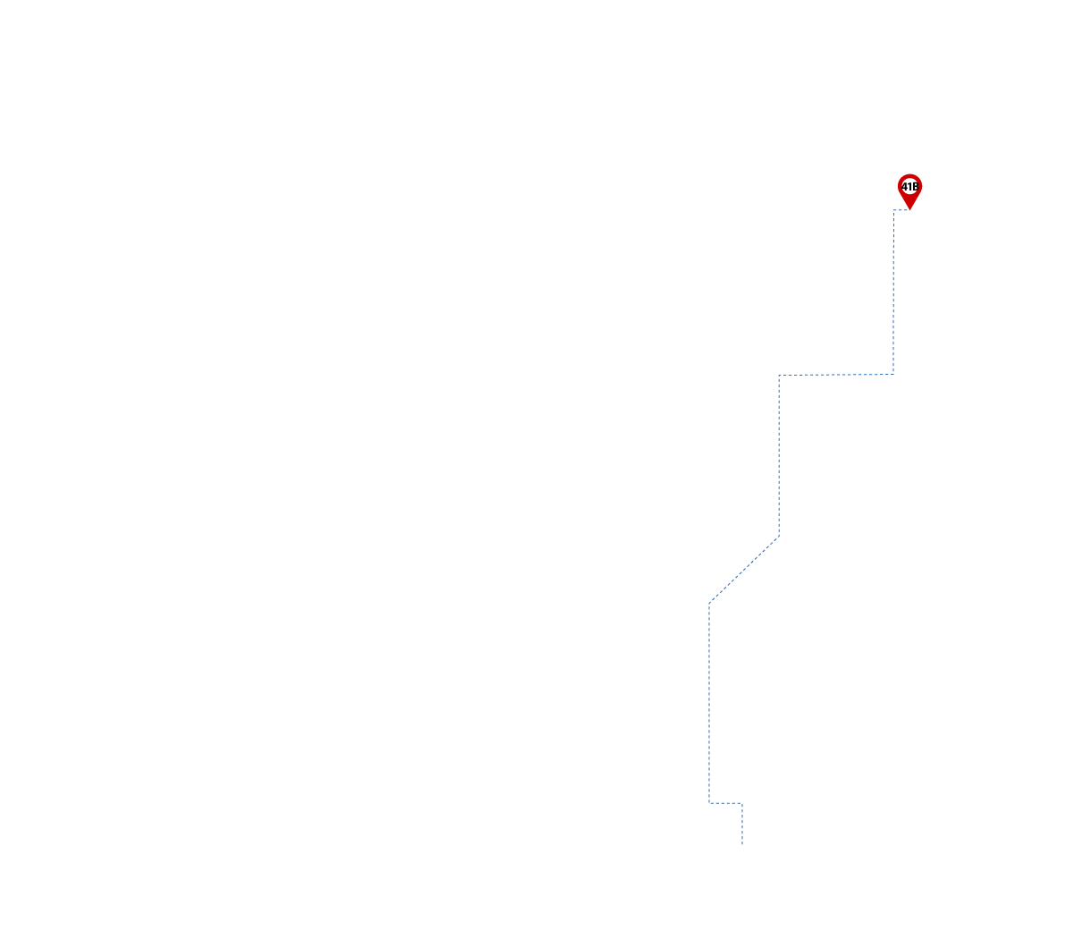 pathway image to items
