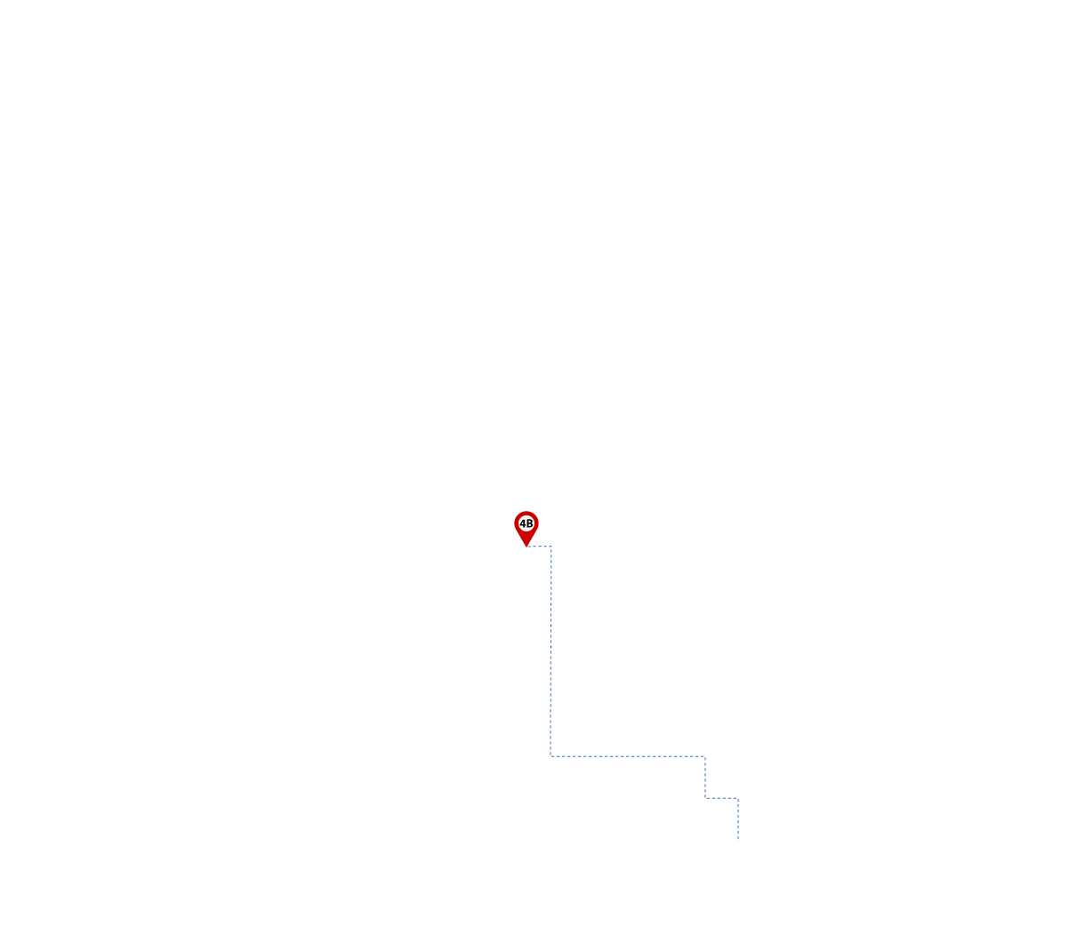 pathway image to items