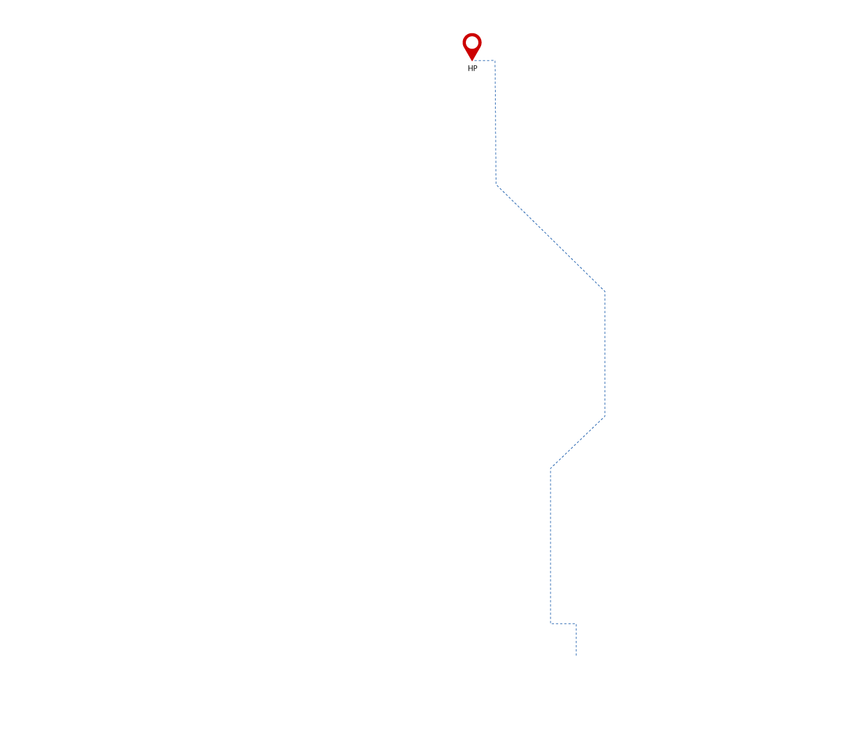 pathway image to items