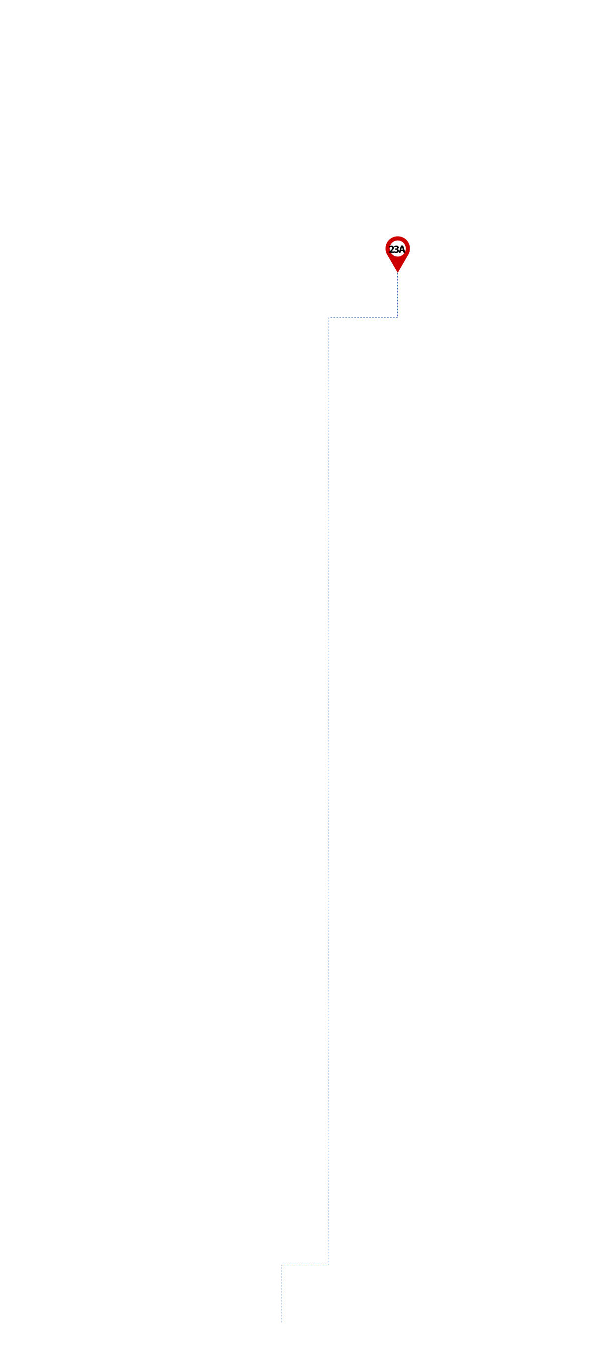 pathway image to items