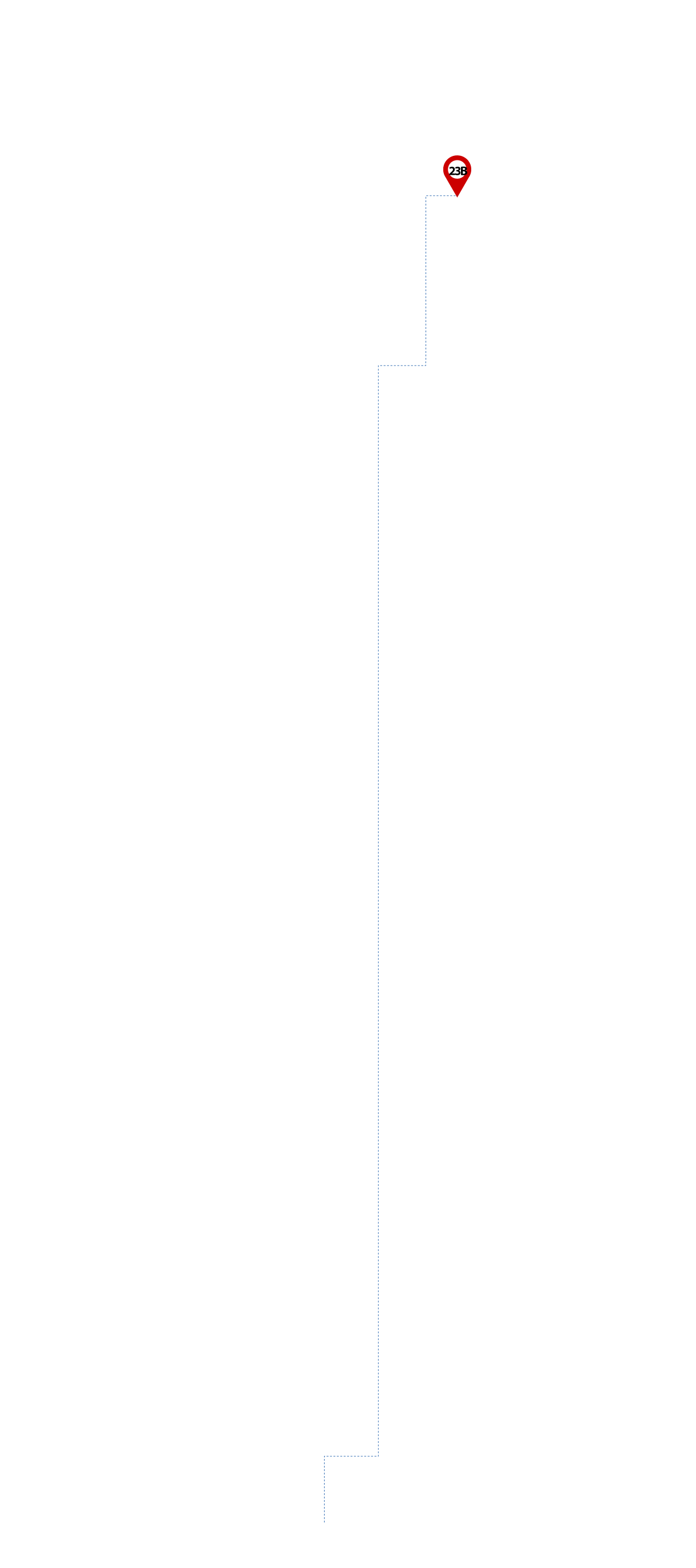pathway image to items