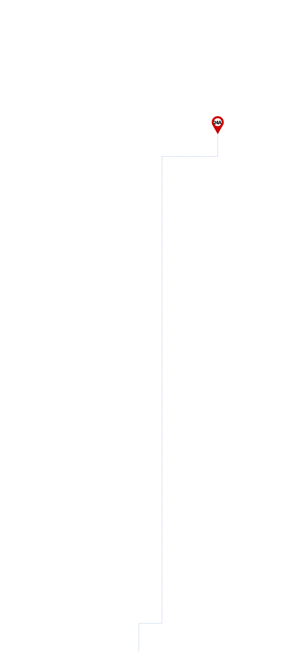 pathway image to items
