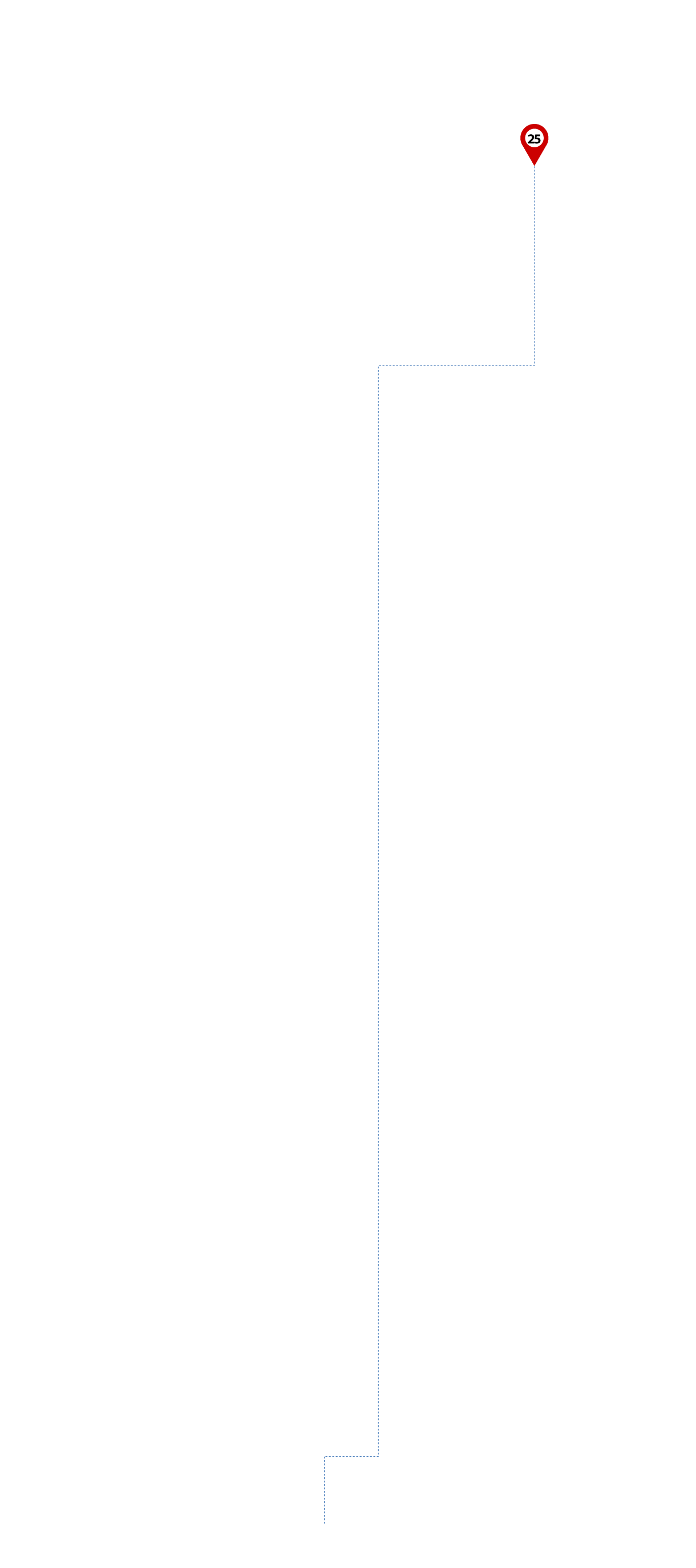 pathway image to items