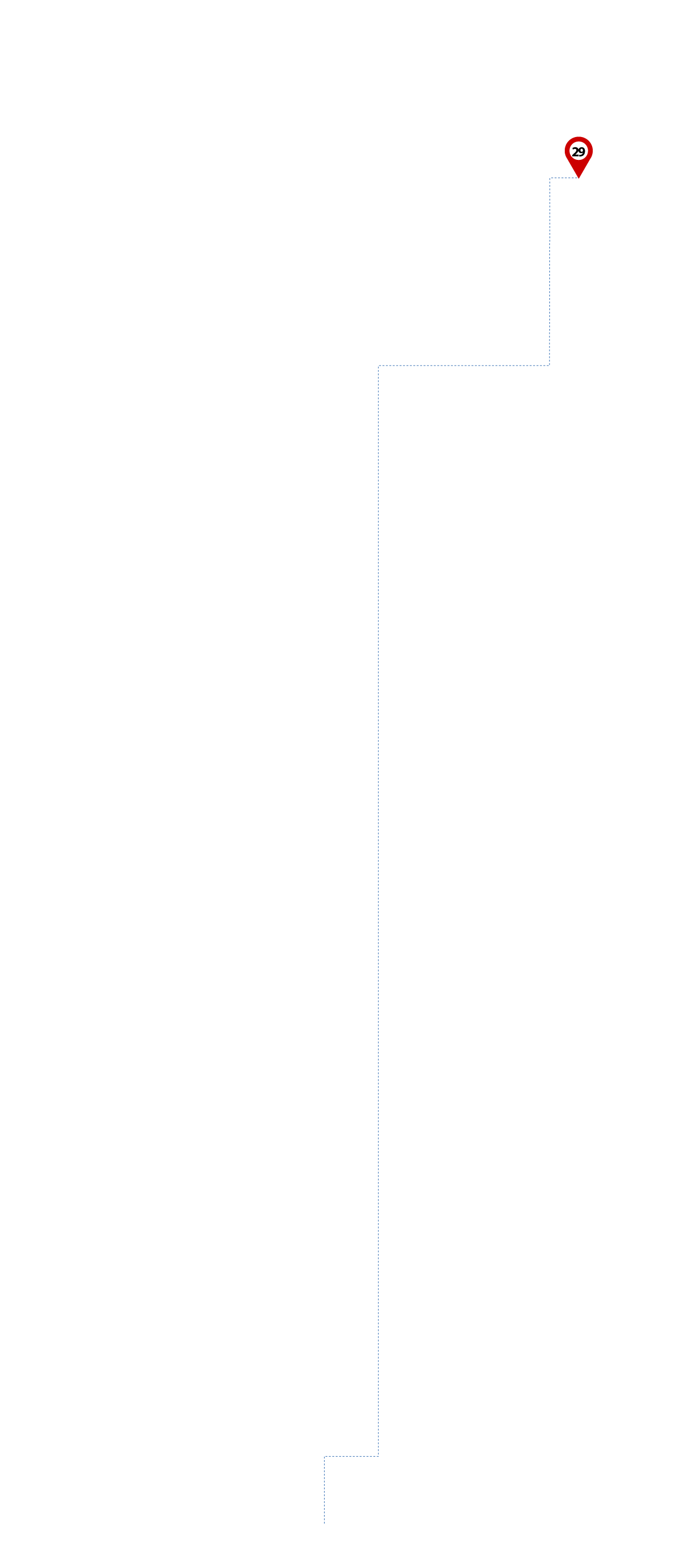 pathway image to items