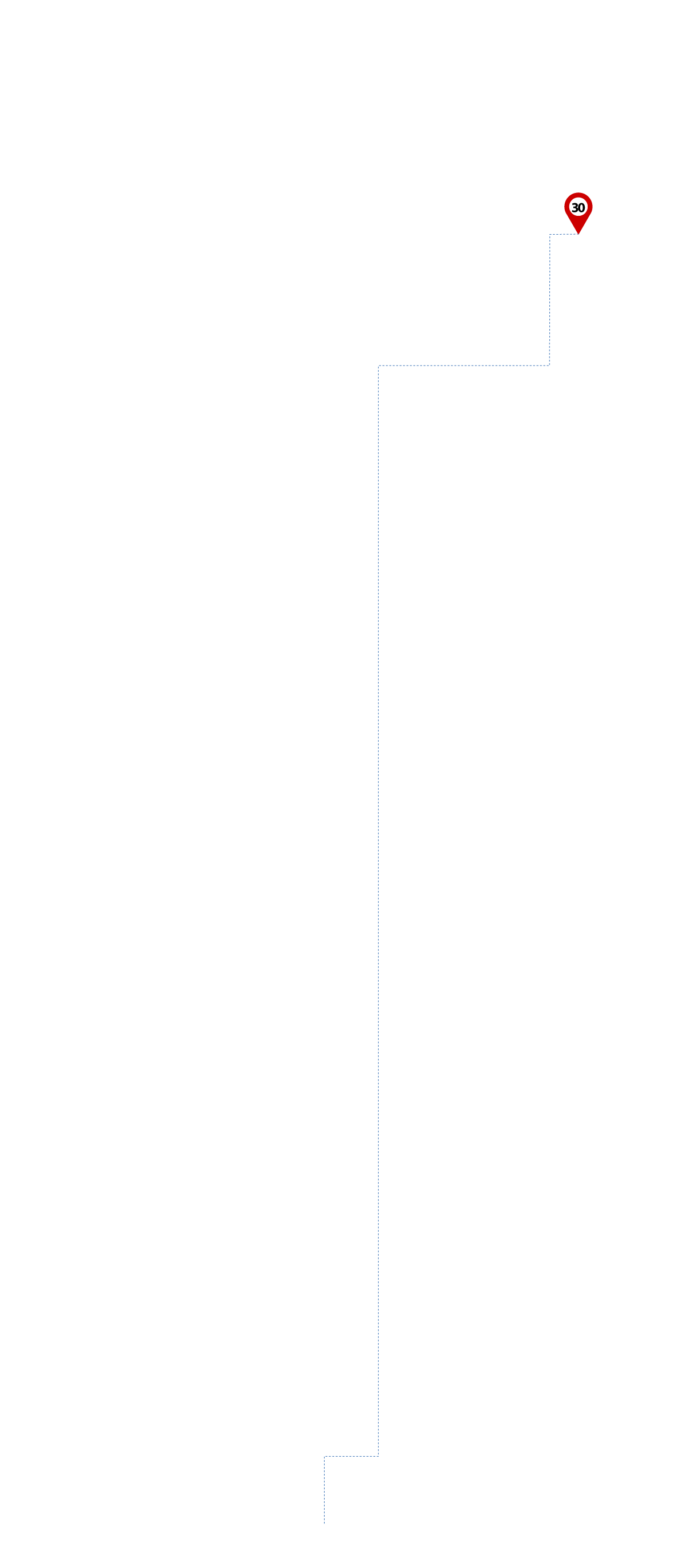 pathway image to items