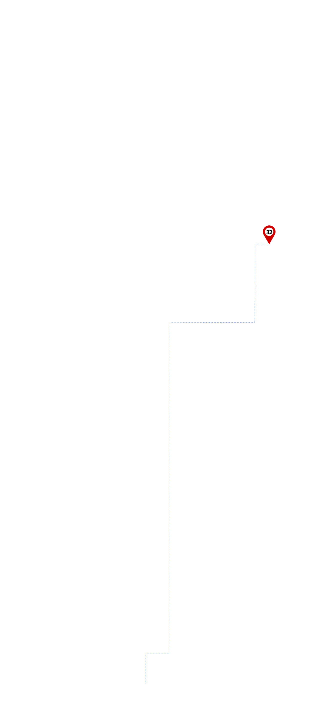 pathway image to items