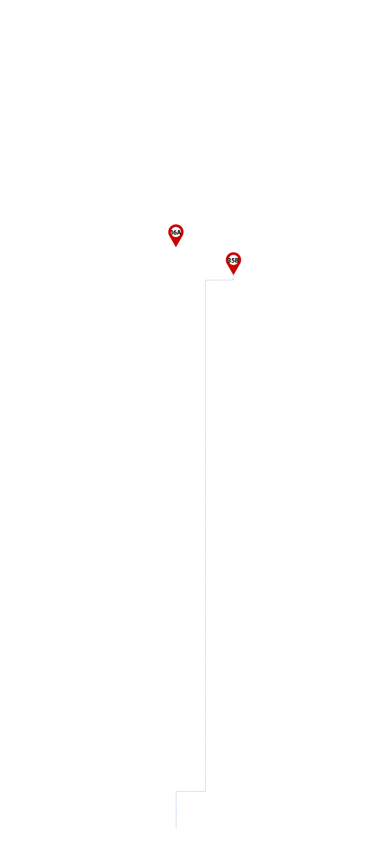 pathway image to items