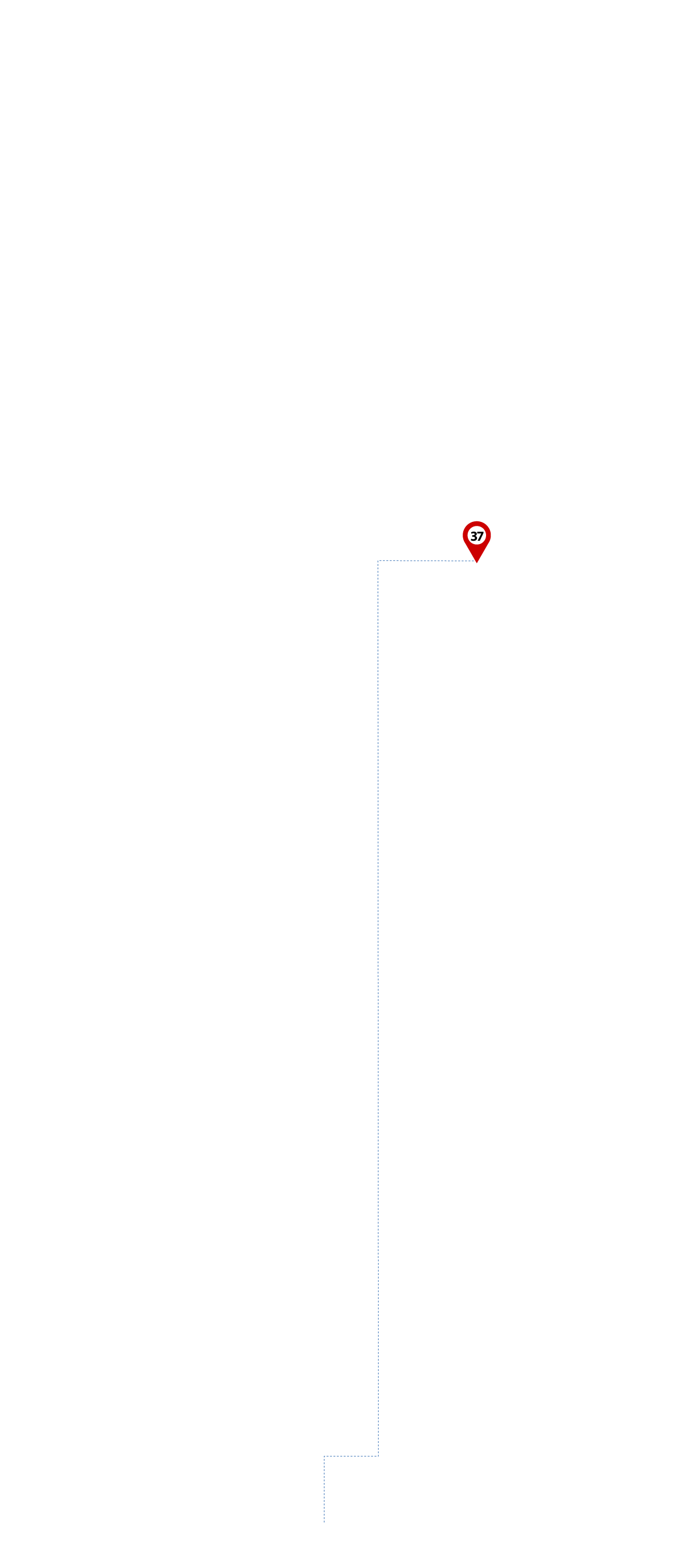 pathway image to items