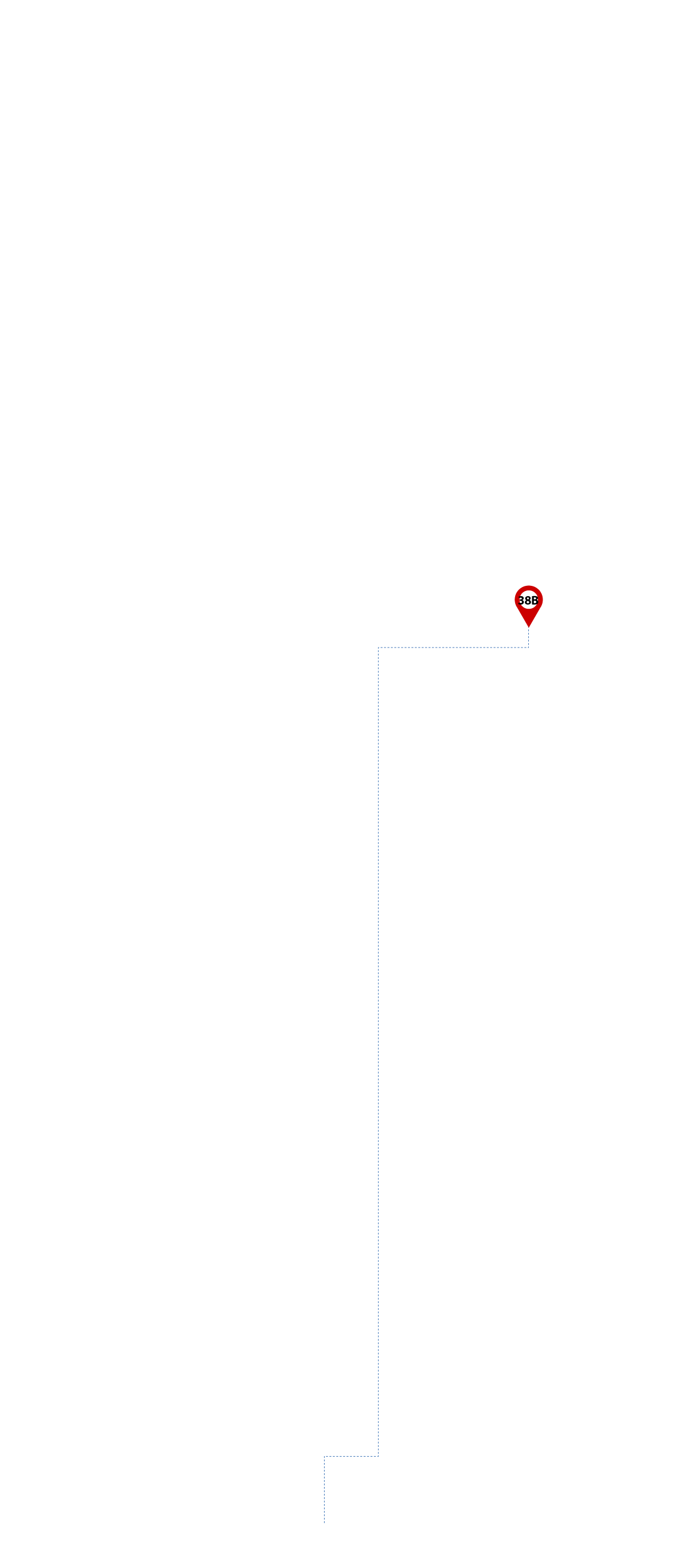 pathway image to items