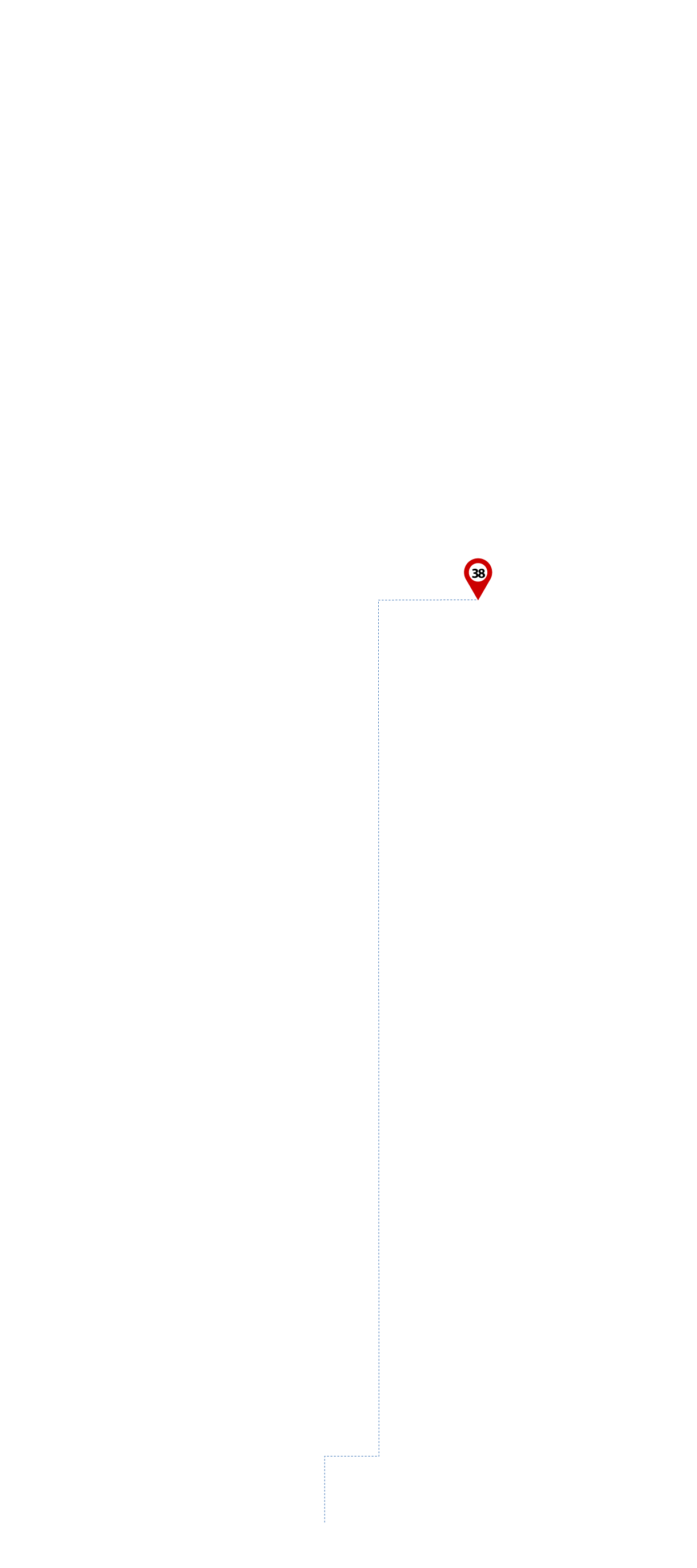 pathway image to items