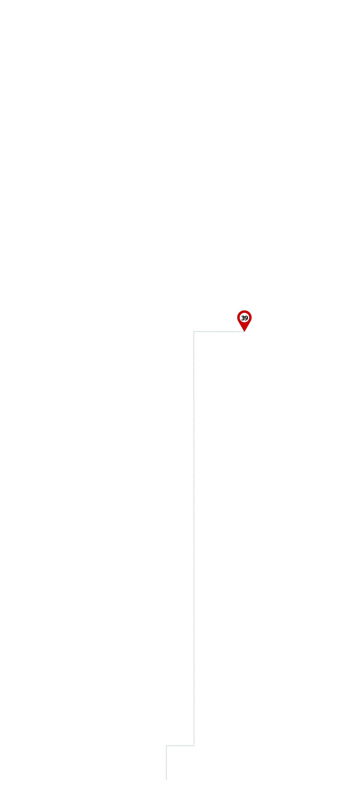 pathway image to items