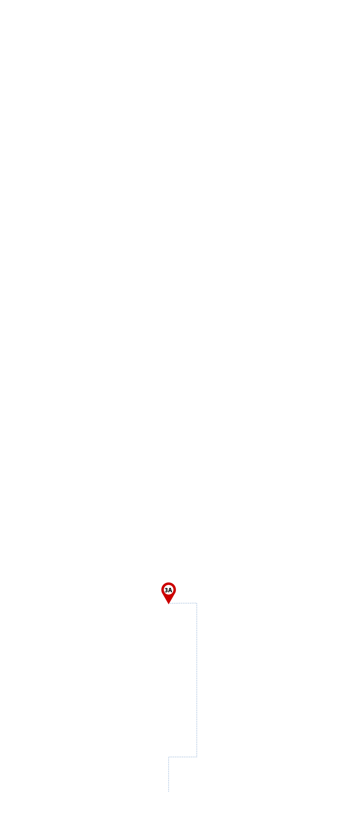 pathway image to items