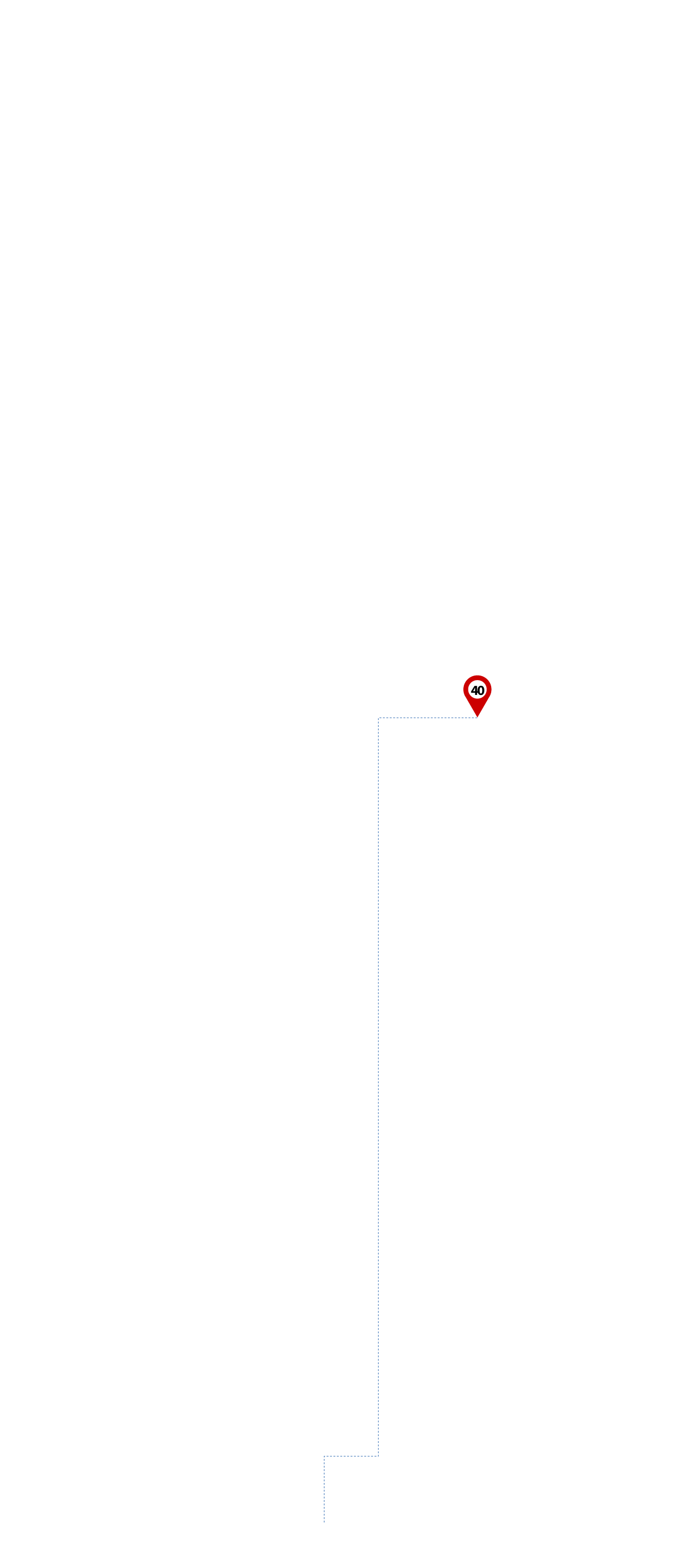 pathway image to items