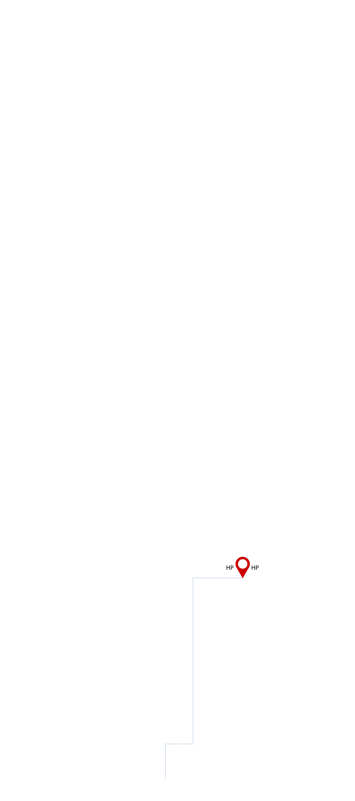 pathway image to items