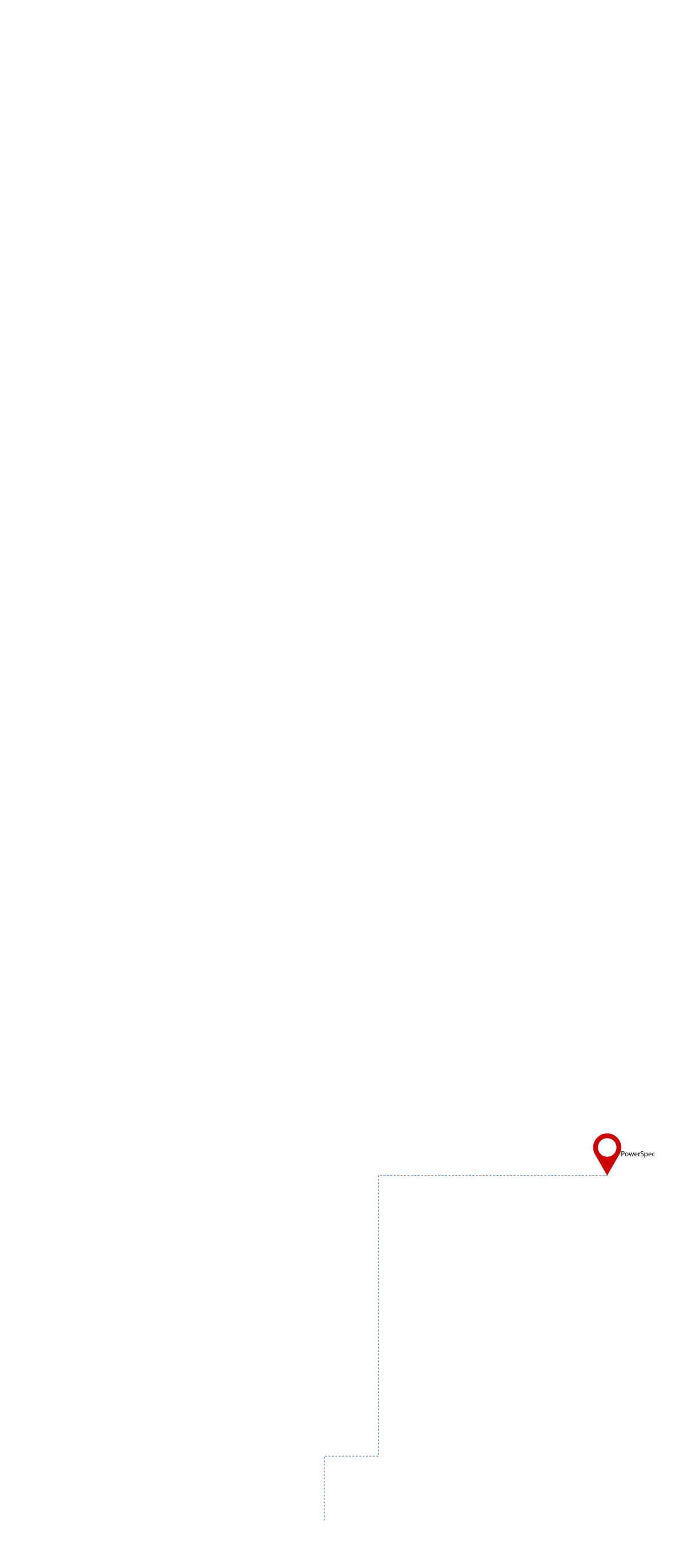 pathway image to items