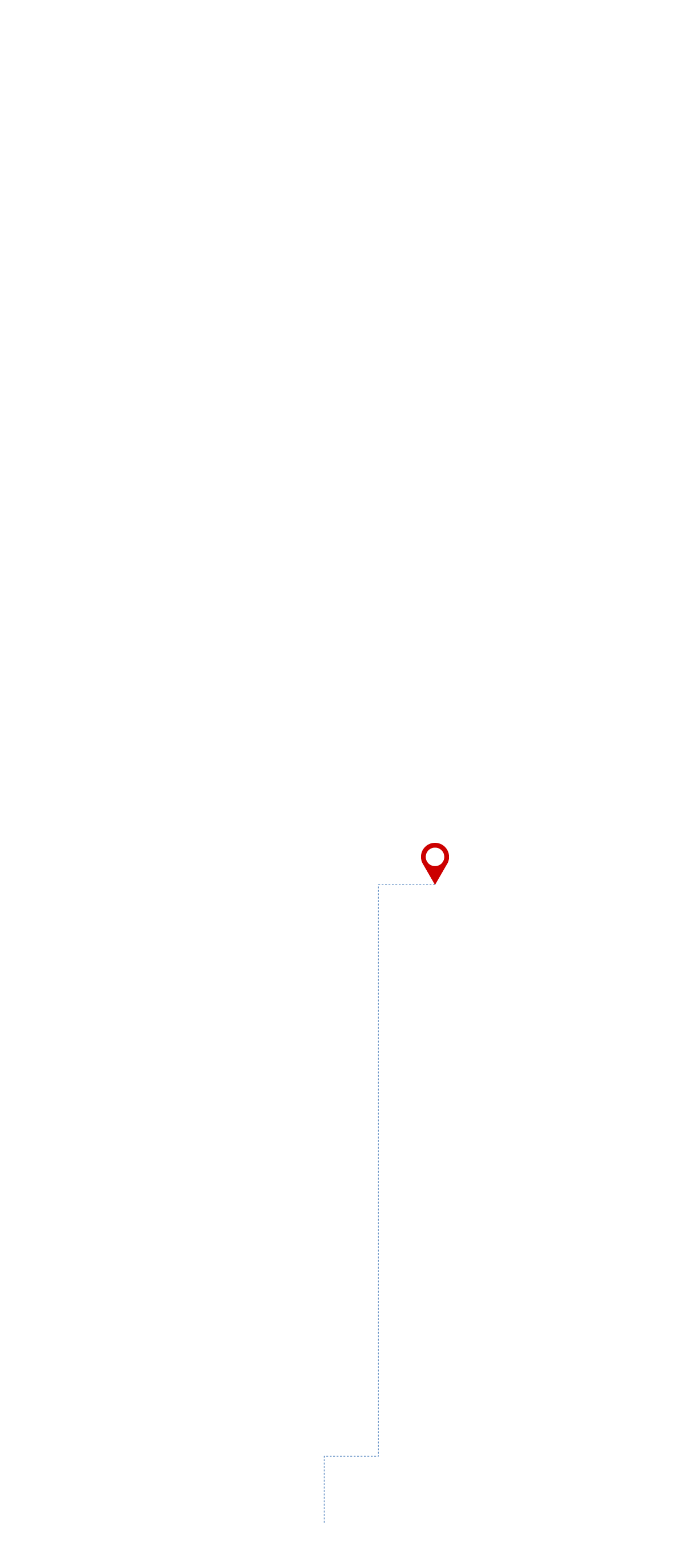 pathway image to items