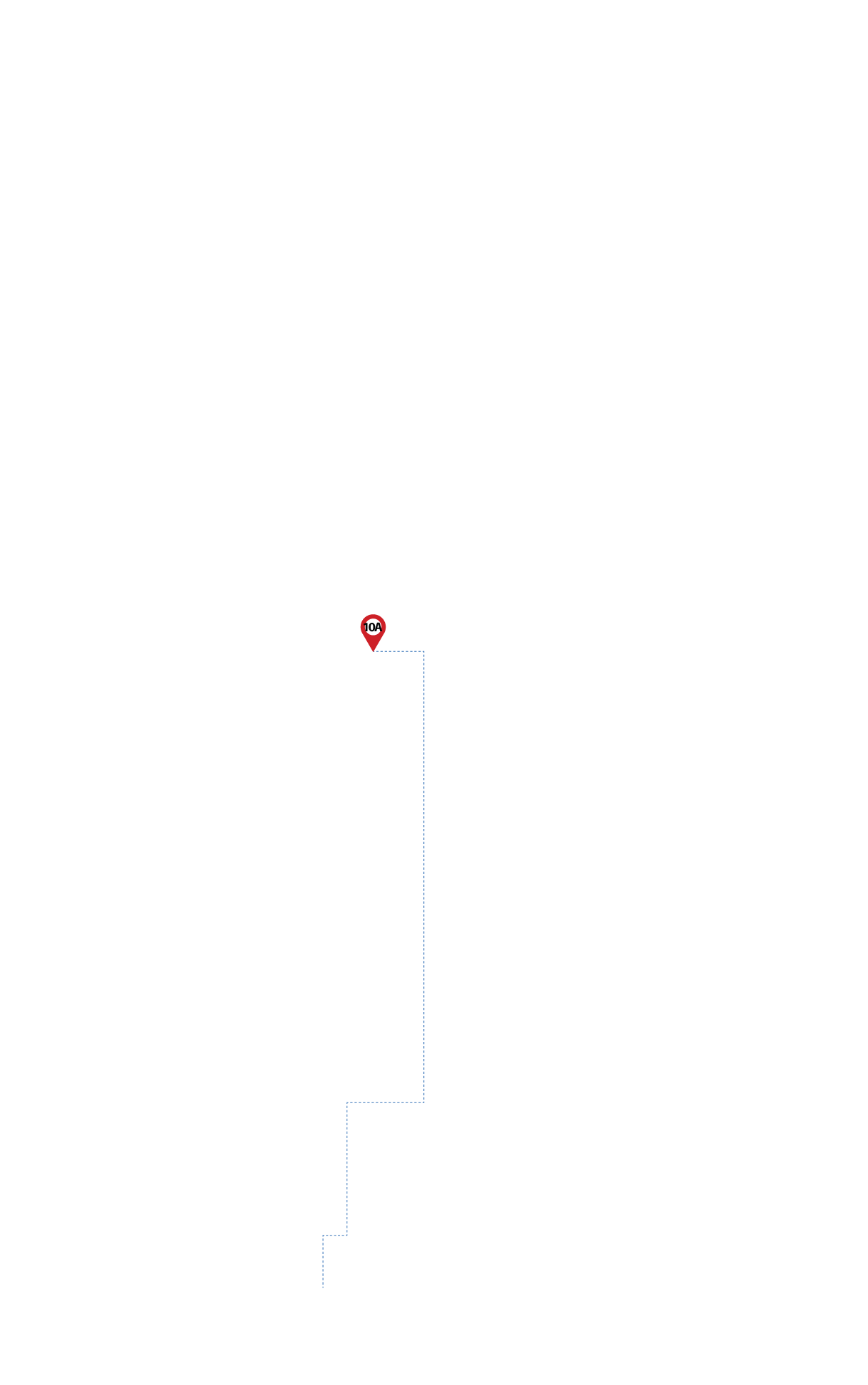 pathway image to items