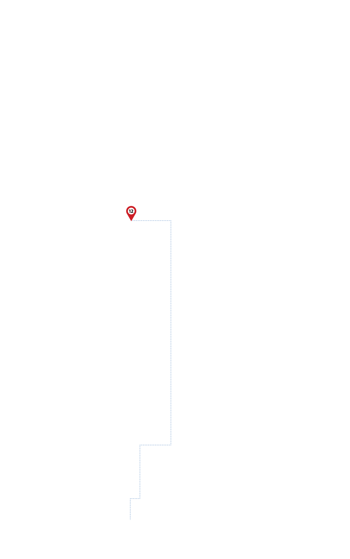 pathway image to items