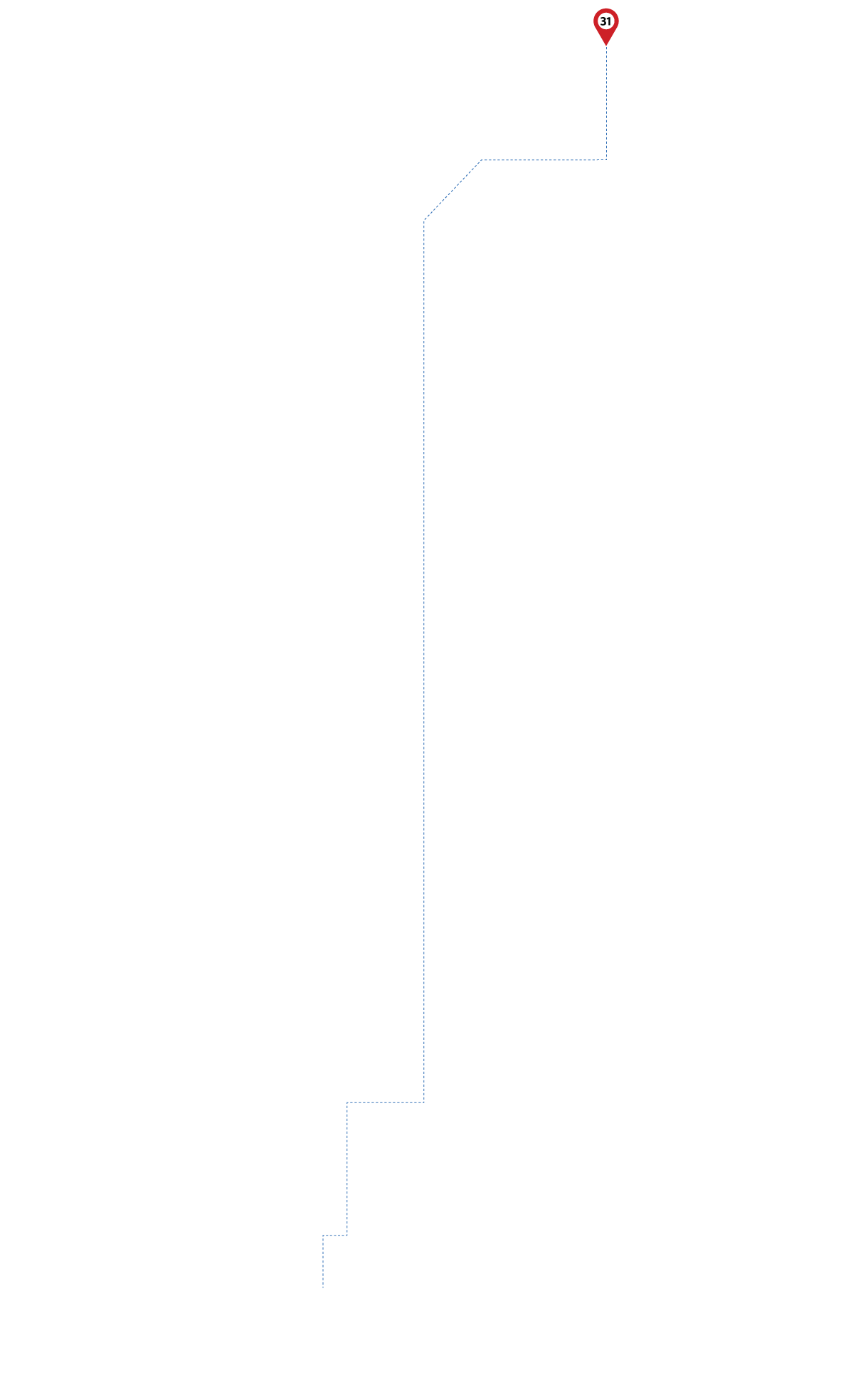 pathway image to items