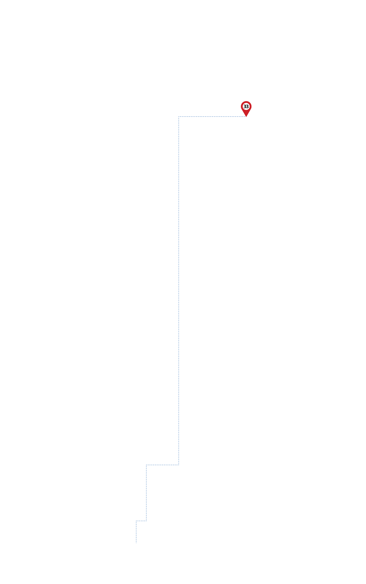 pathway image to items