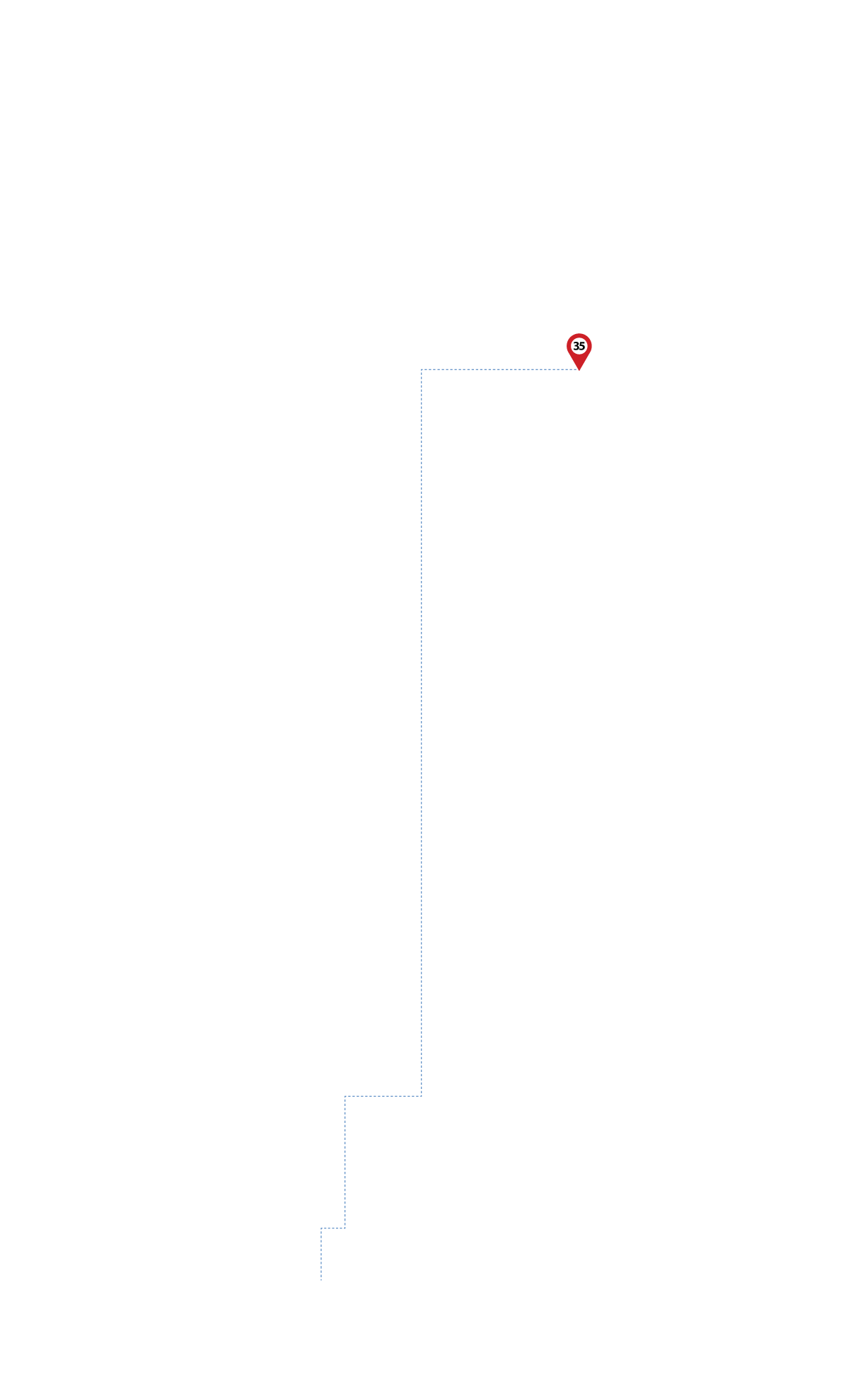 pathway image to items