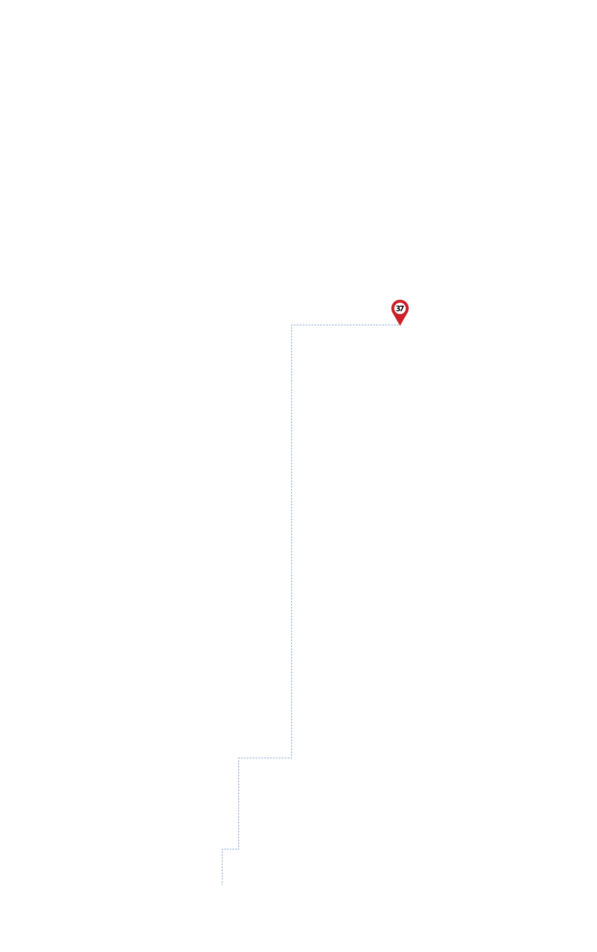 pathway image to items