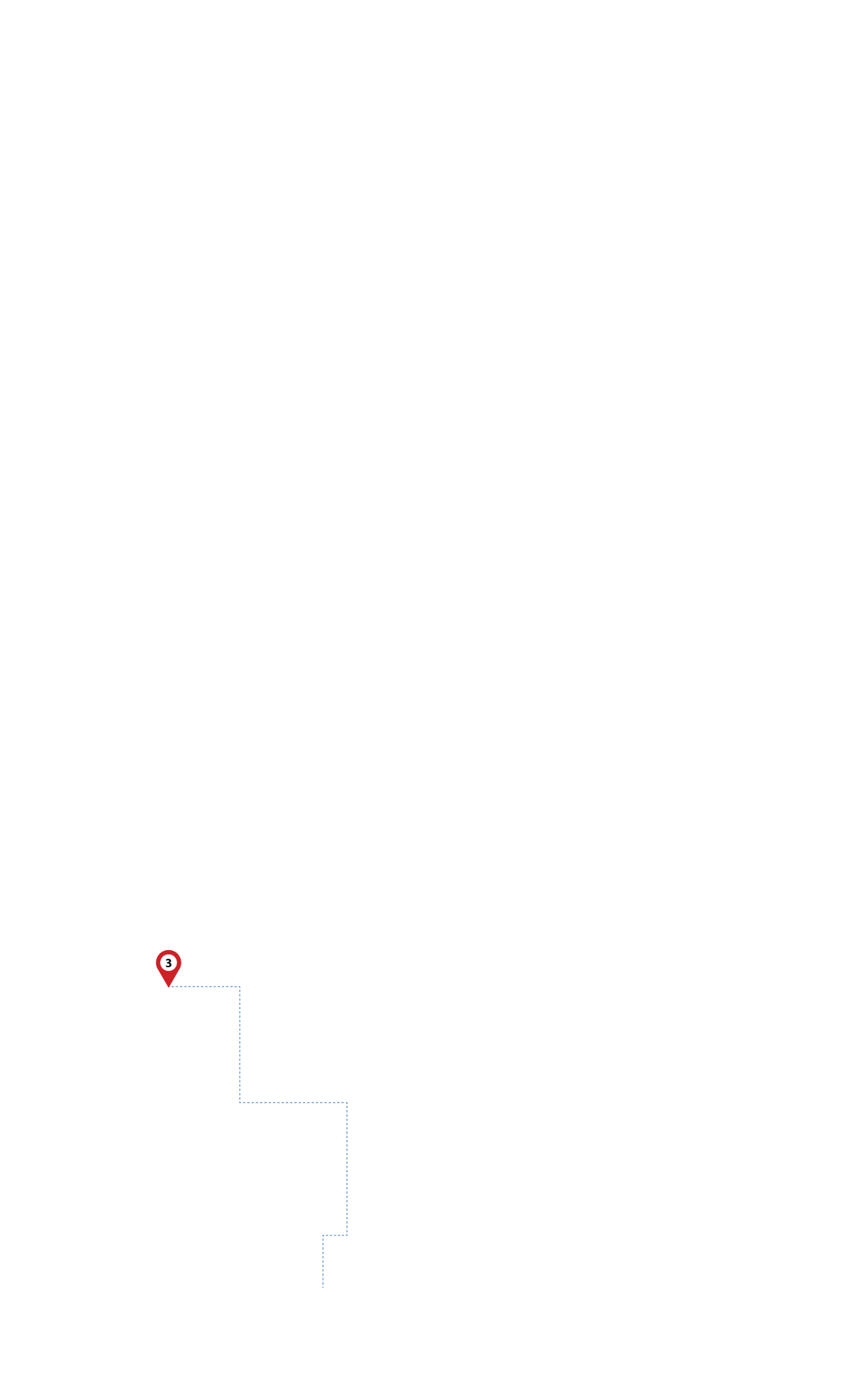 pathway image to items