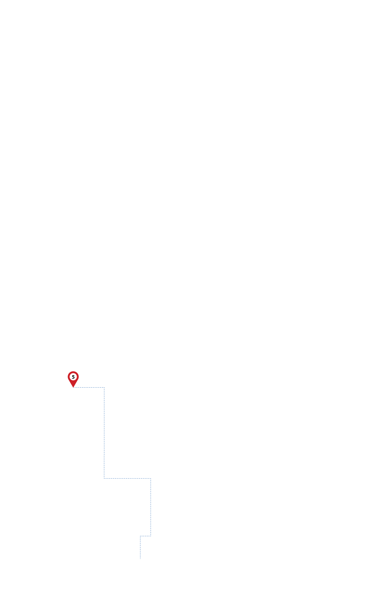 pathway image to items
